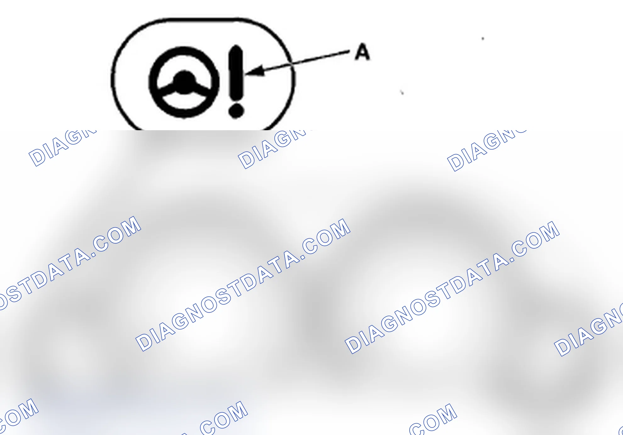 Scheme 135: EPS Indicator