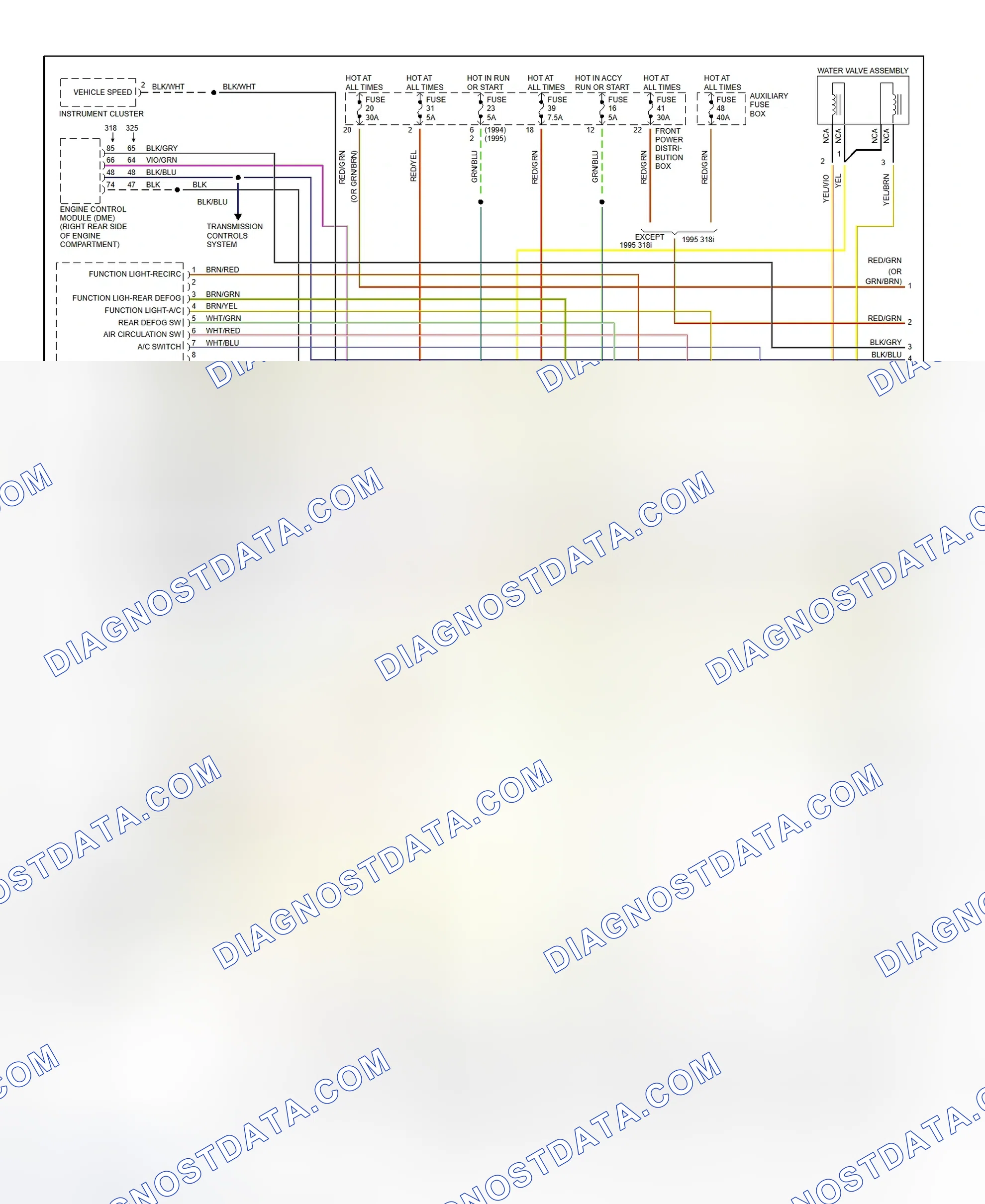 Scheme 5: Automatic A/C-Heater System Schematic (1994-95 - 1 Of 2)