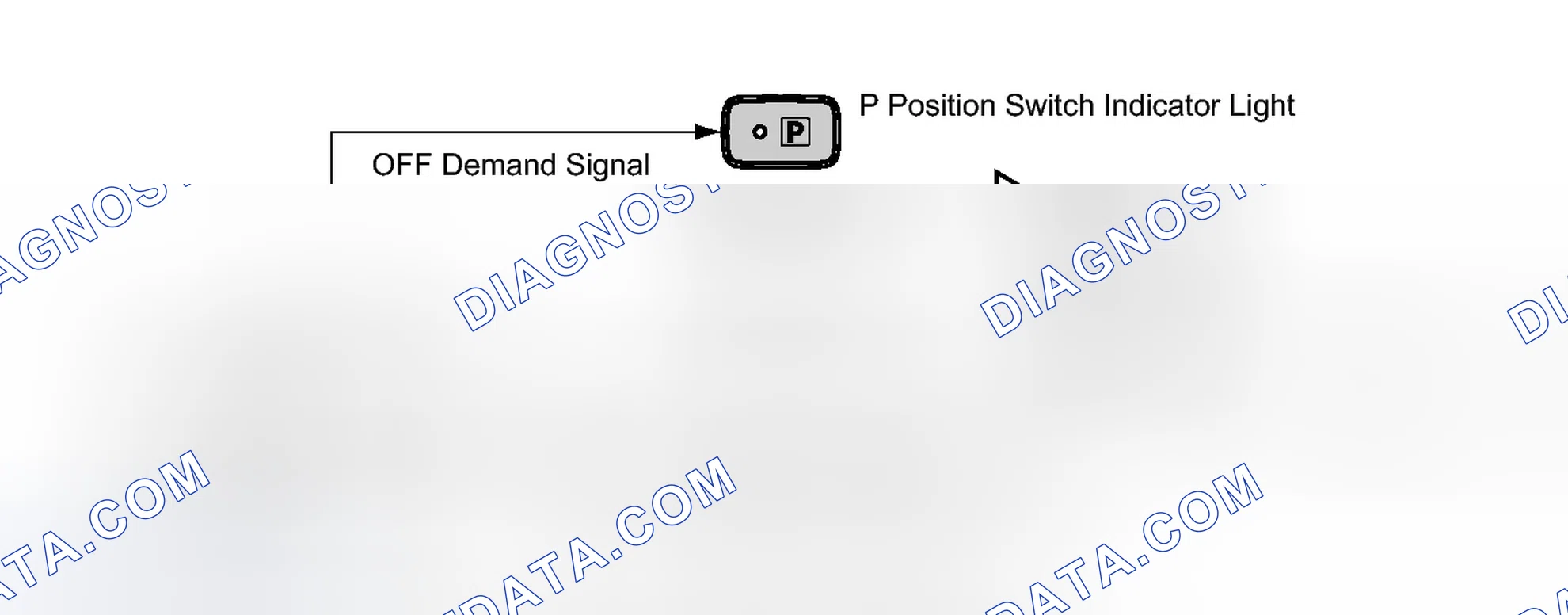 Scheme 168