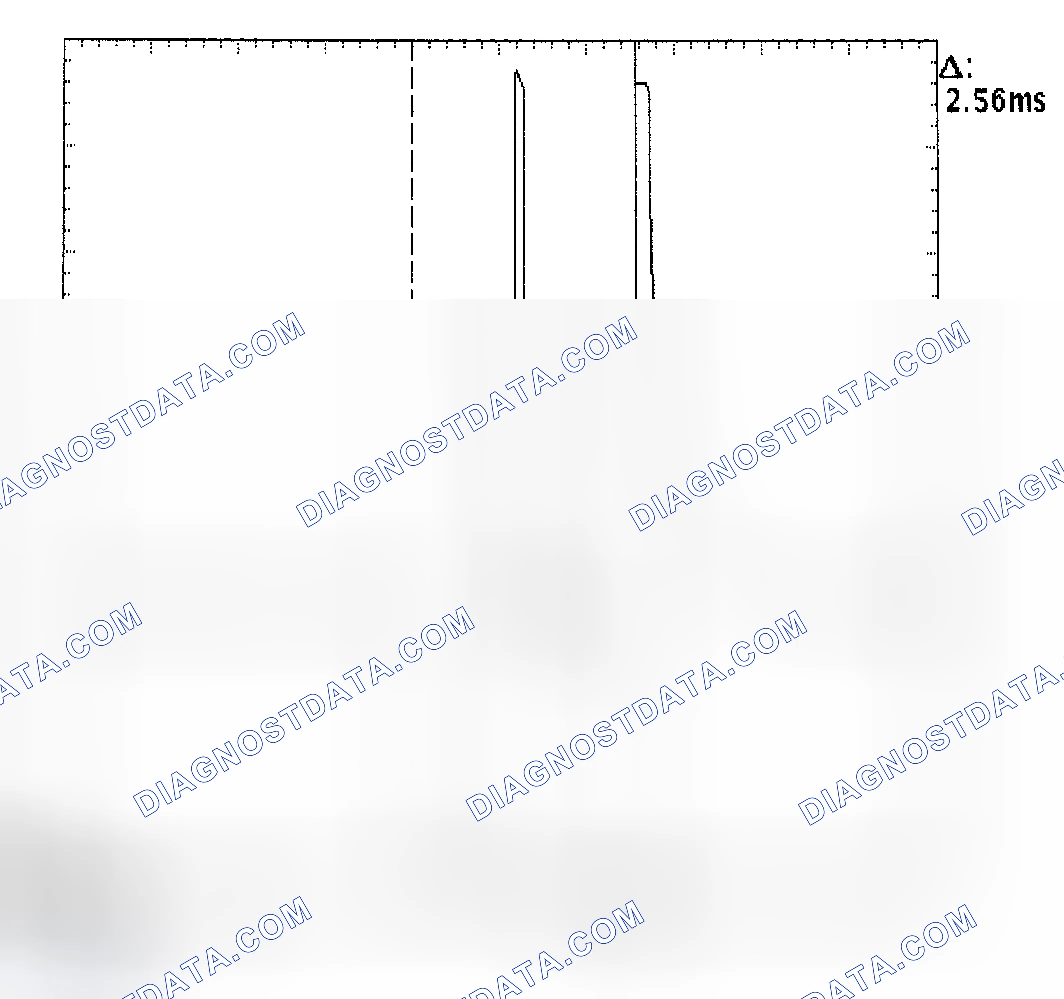 Scheme 27: Injector Bank - Known Good - Voltage Pattern