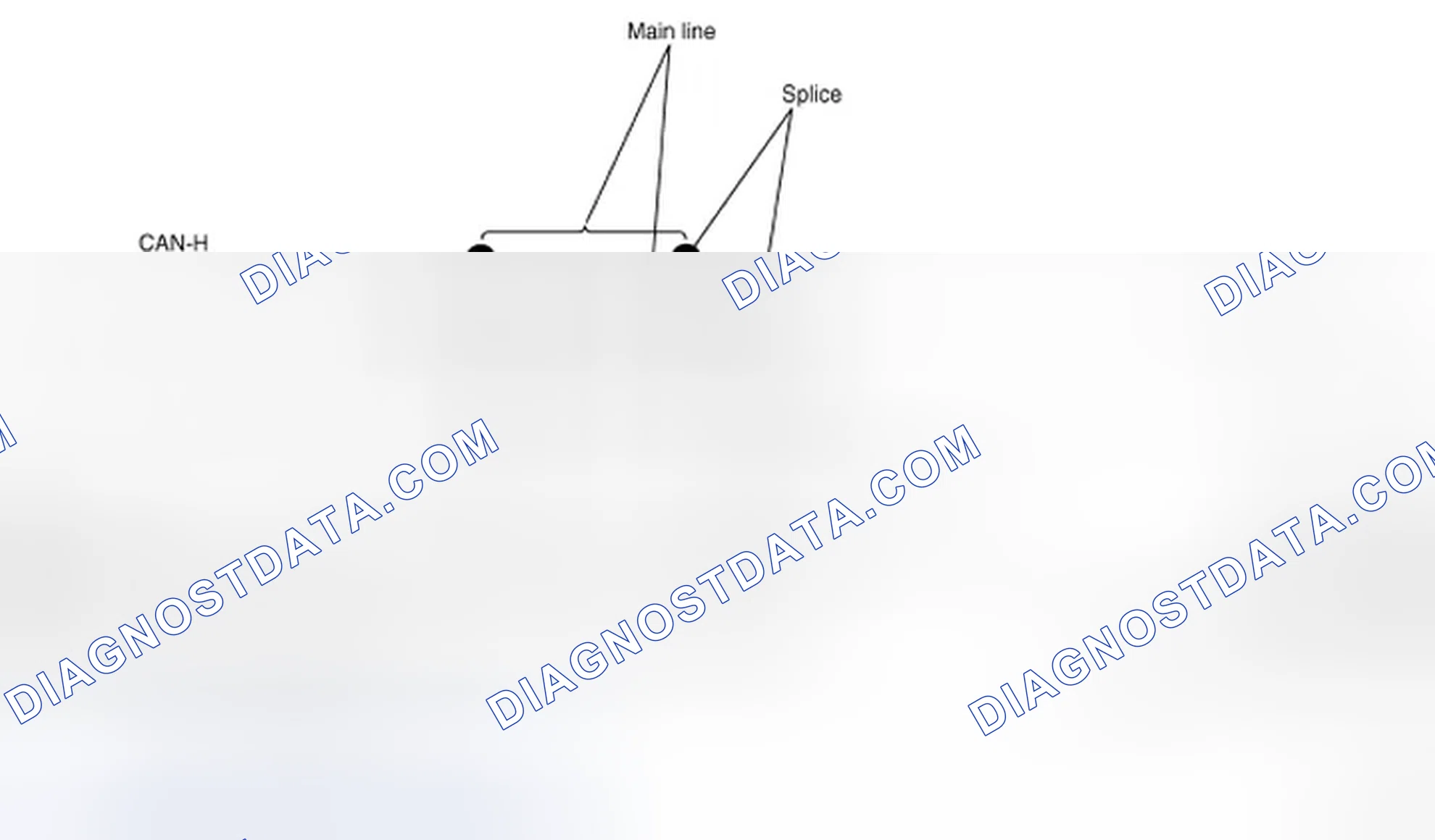 Scheme 117: CAN Communication System Diagram