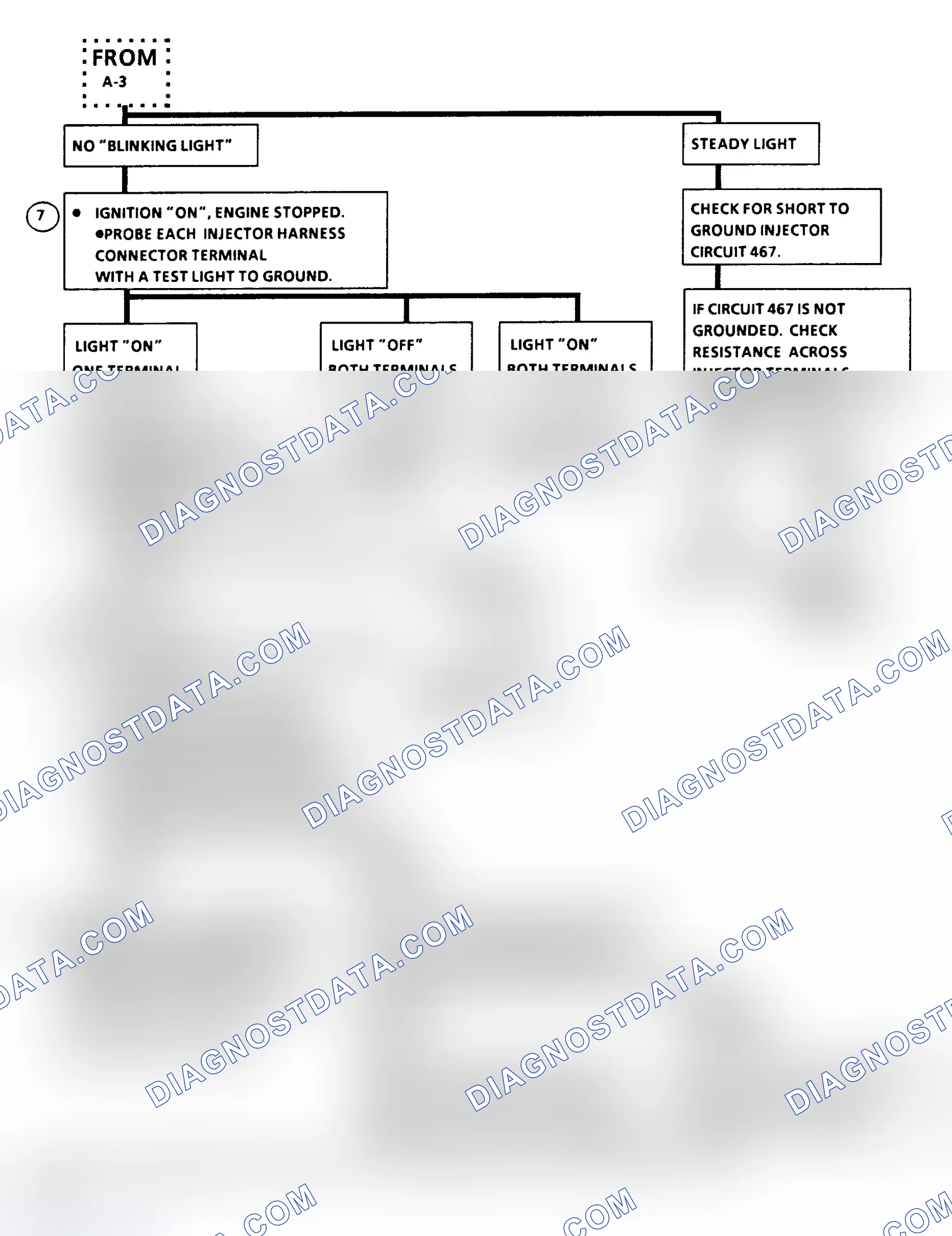 Scheme 4: Chart A-3, Engine Cranks But Will Not Run (2 of 2)
