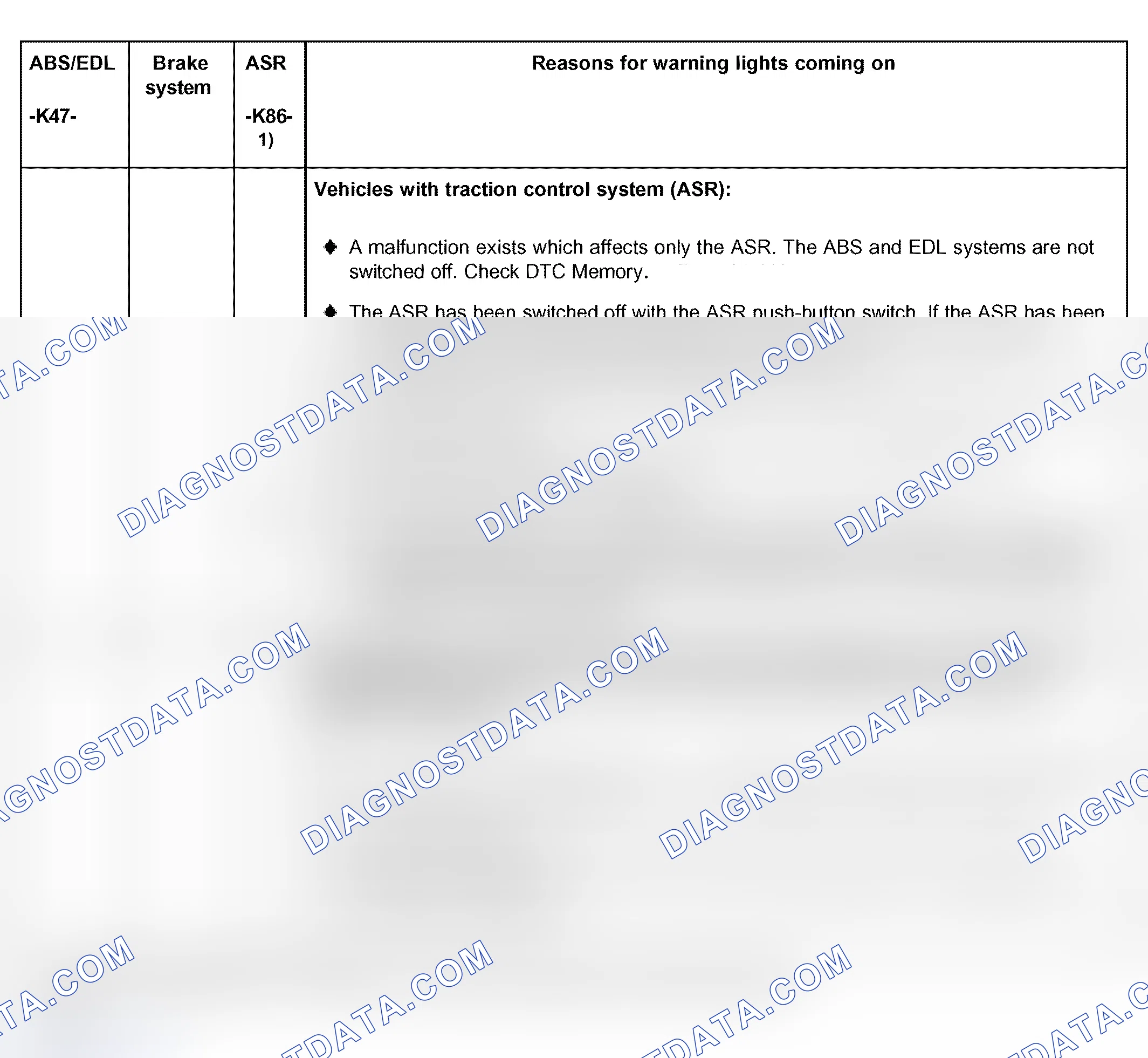 Scheme 39