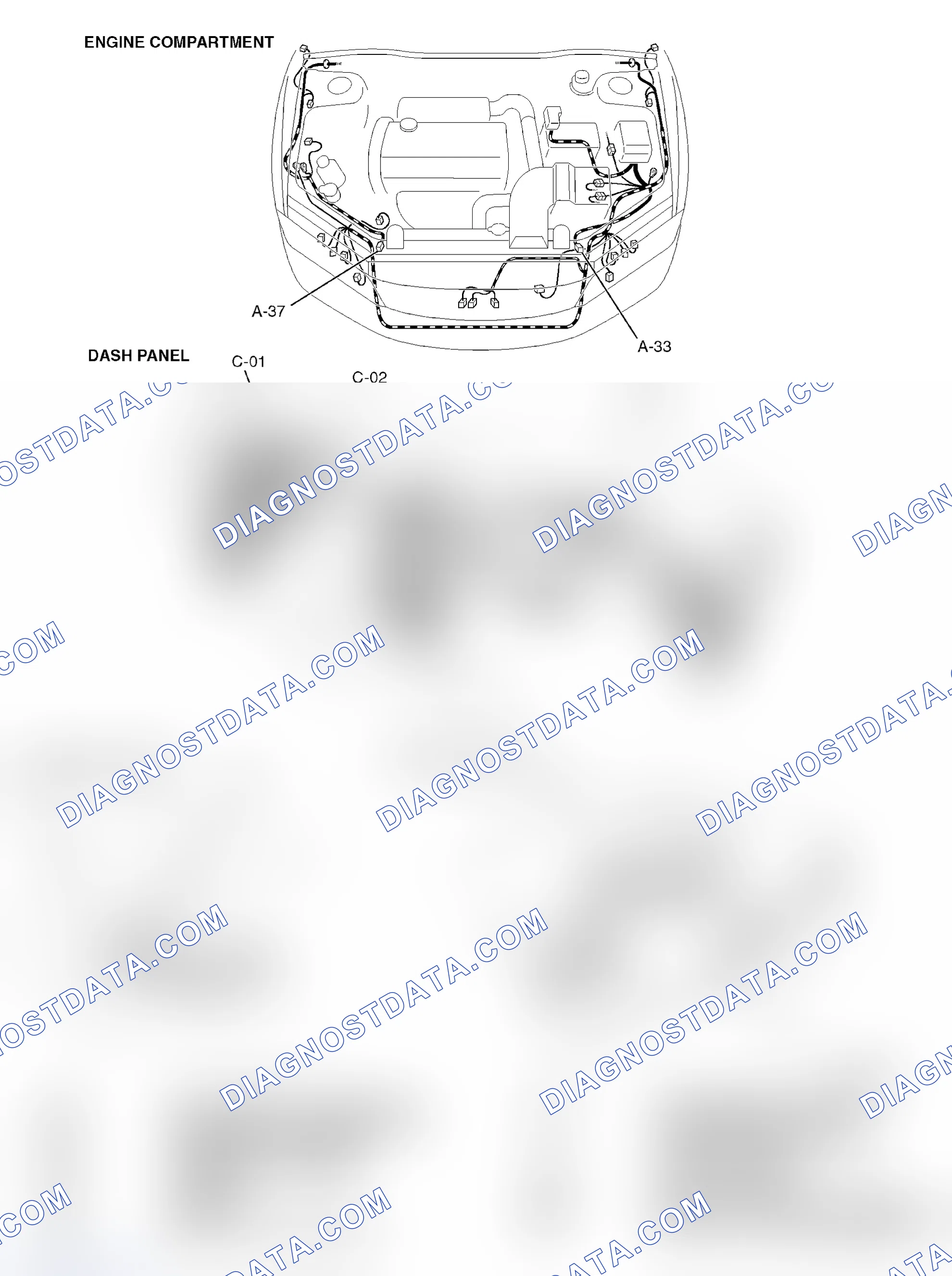 Scheme 346: CONFIGURATION DIAGRAMS