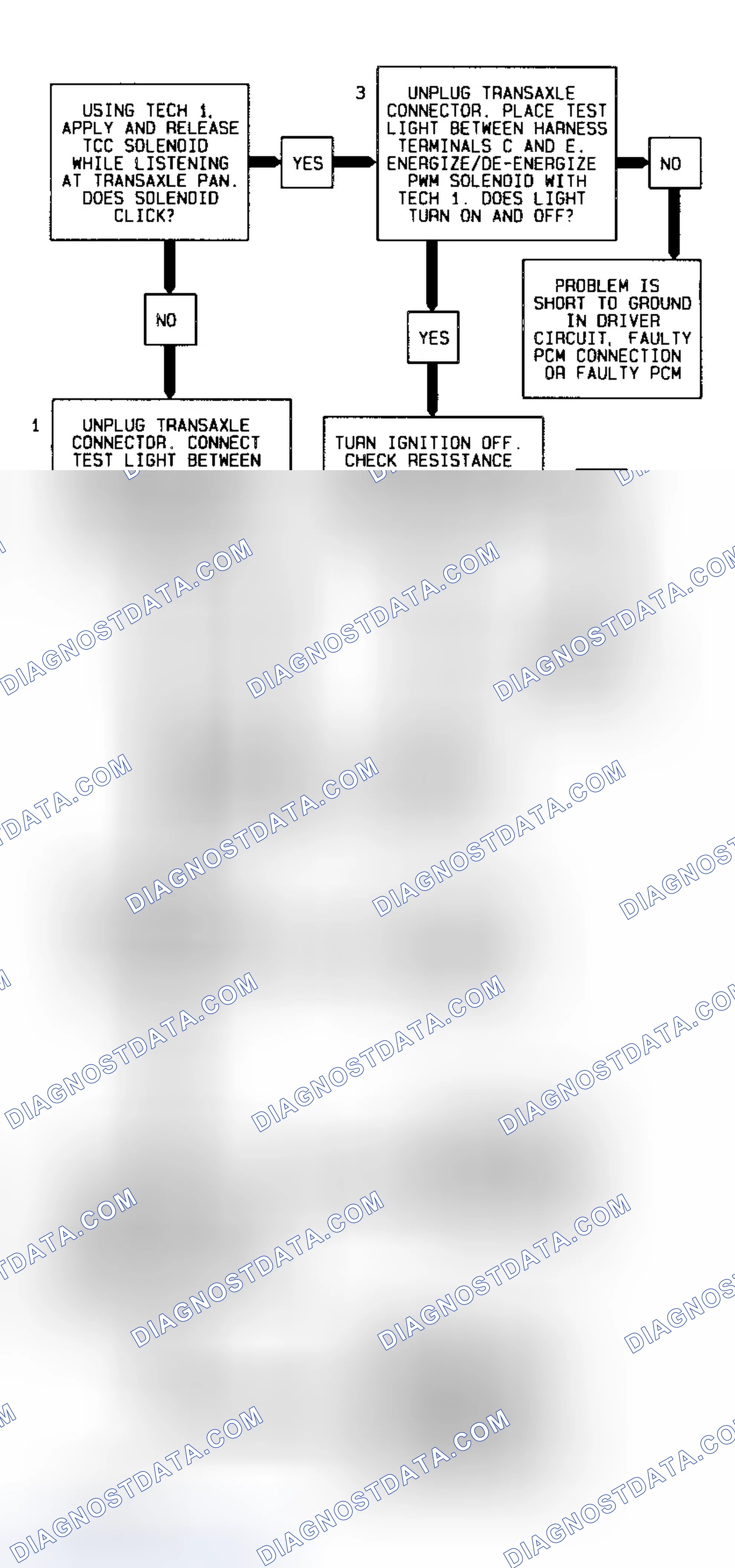 Scheme 42: Code P0740 Diagnostic Flow Chart (3.8L) Torque Converter Clutch