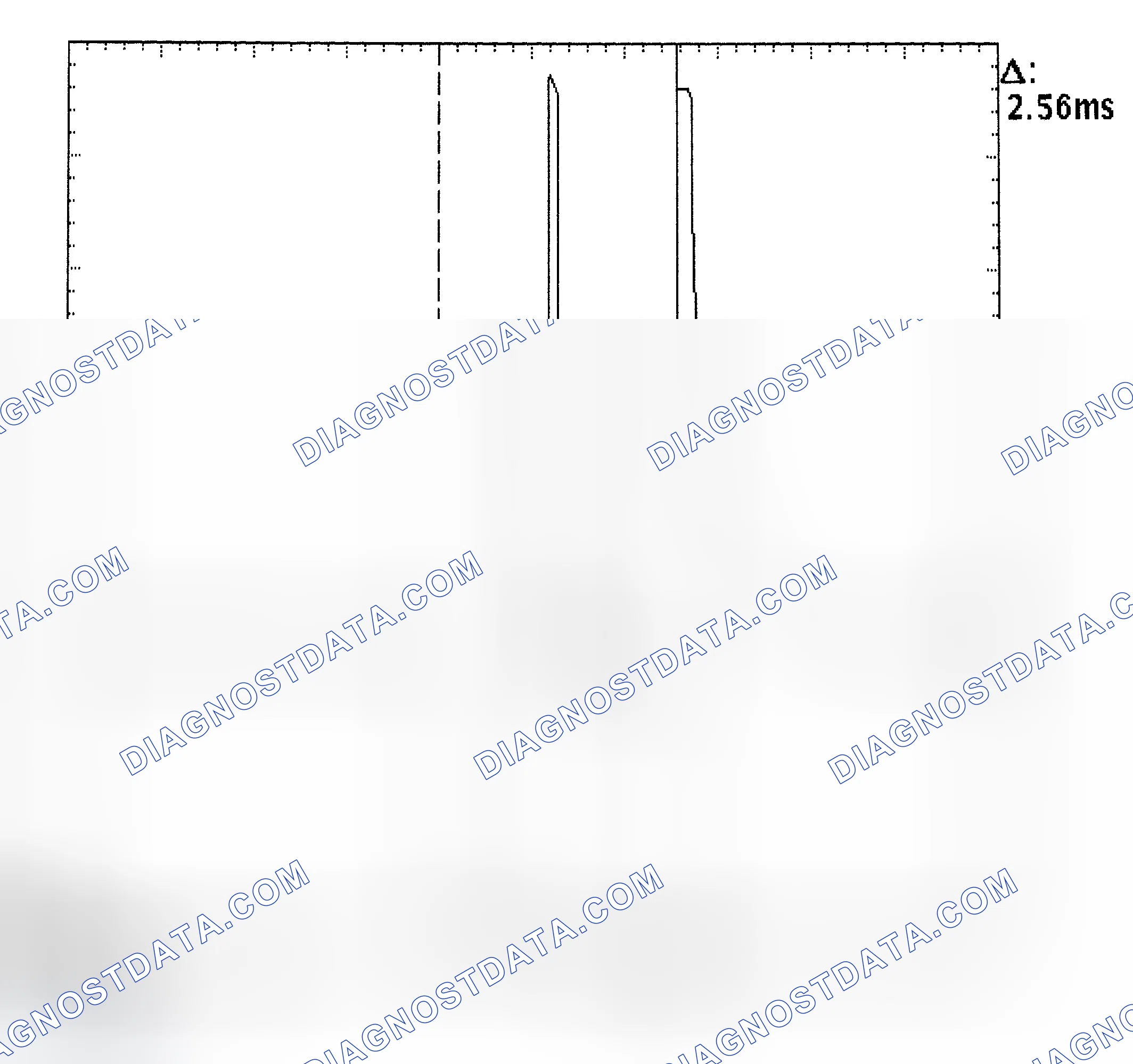 Scheme 27: Injector Bank - Known Good - Voltage Pattern