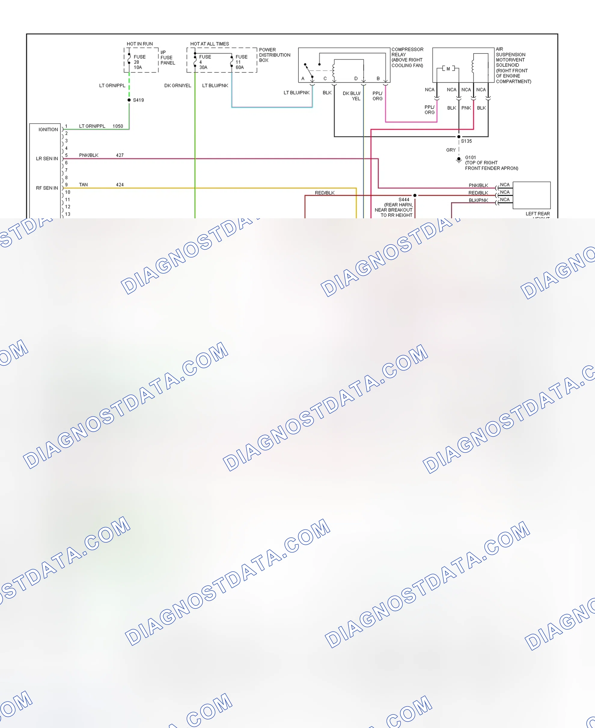 Scheme 1: Electronic Air Suspension Wiring Diagram (1998 Continental)