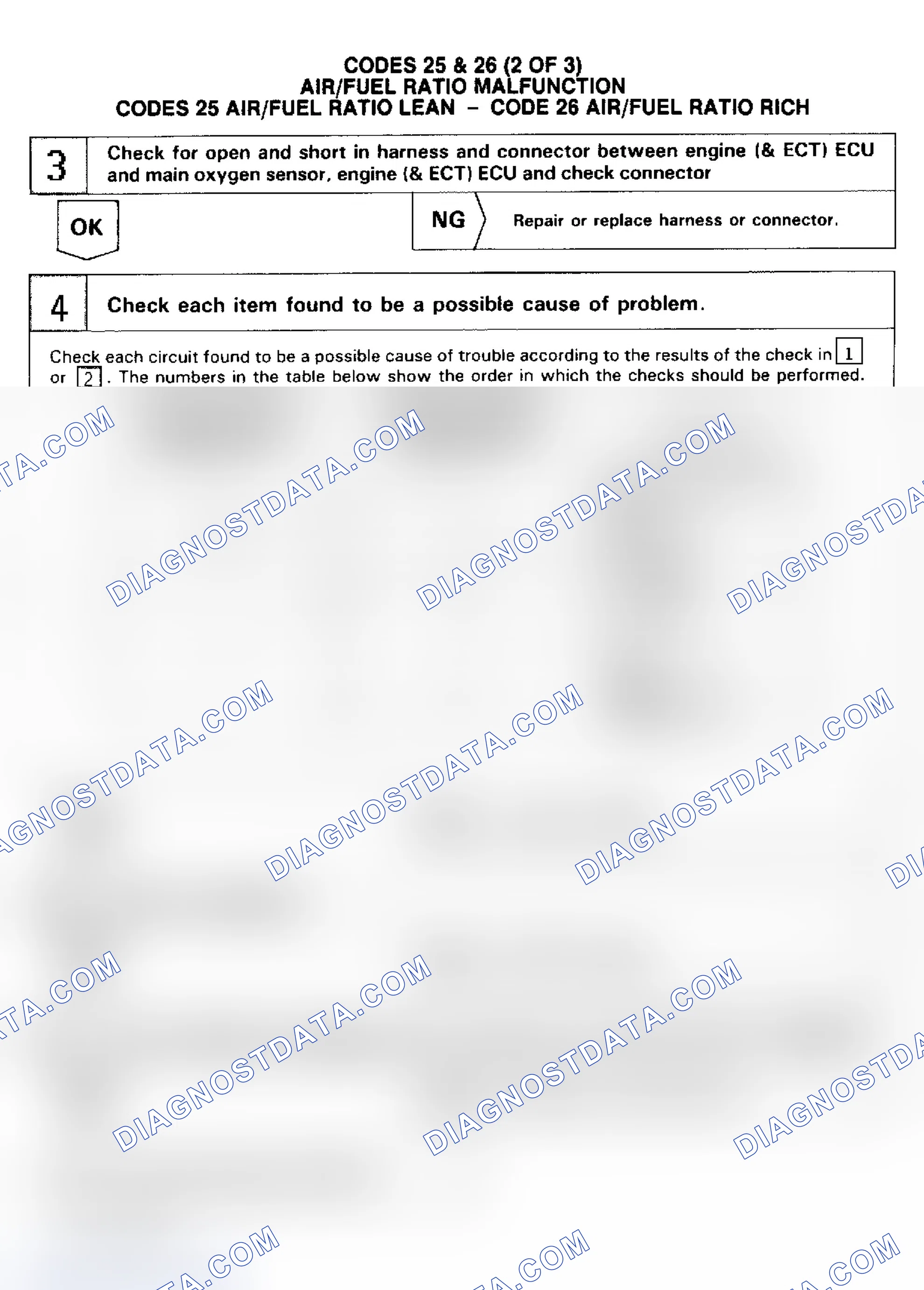 Scheme 24