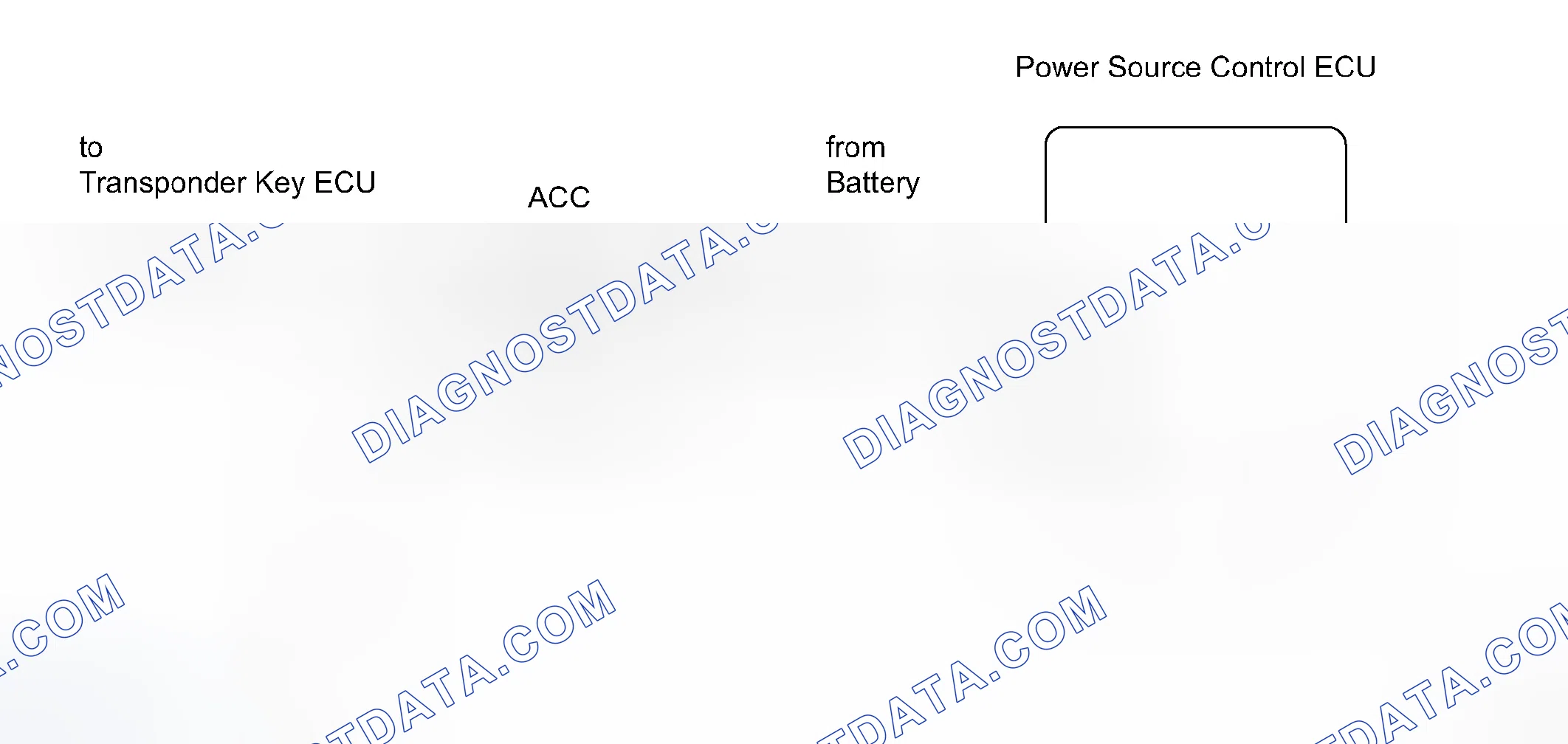 Scheme 10: WIRING DIAGRAM
