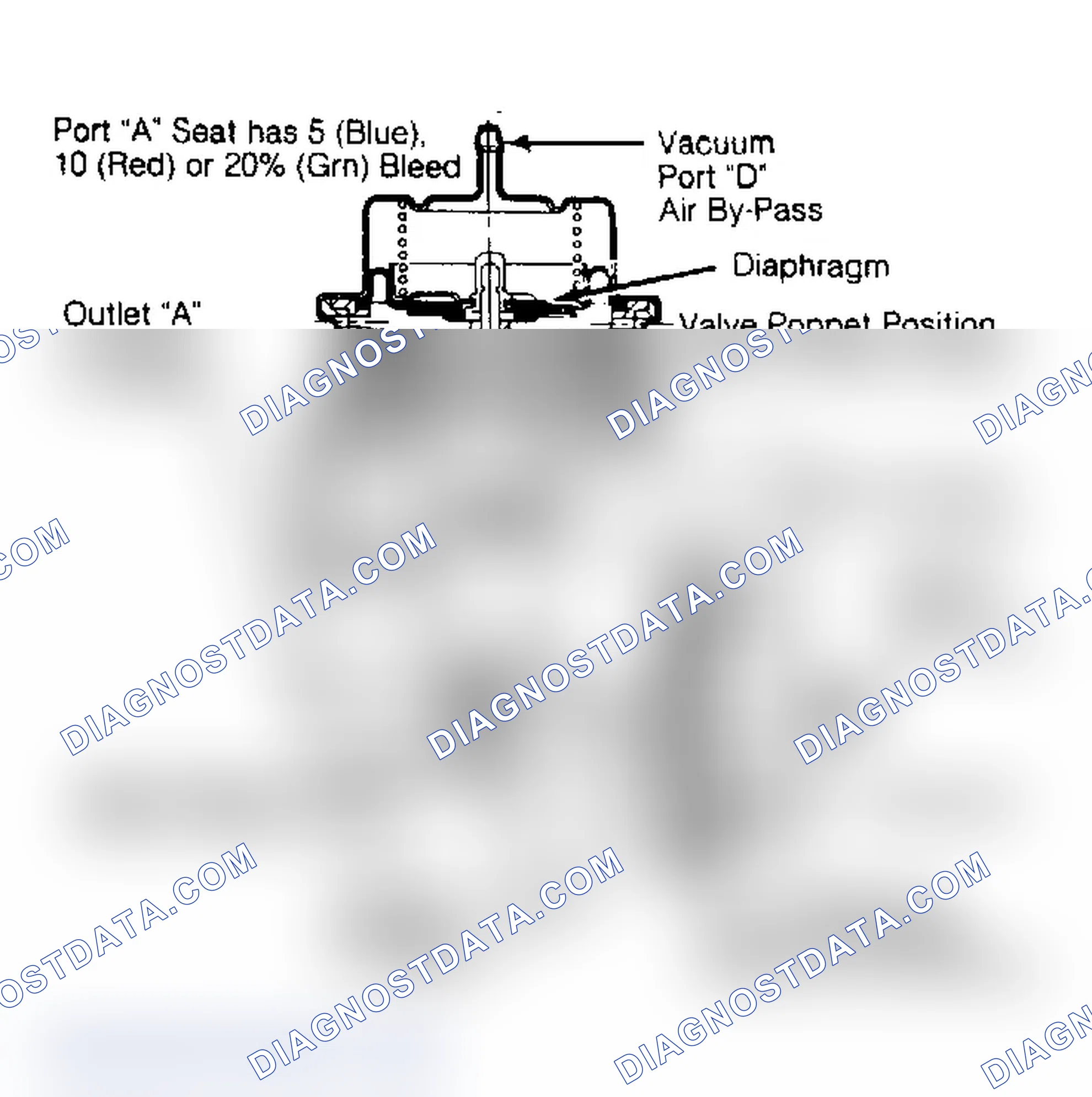 Scheme 95: COMBINATION AIR BY-PASS/AIR CONTROL VALVE