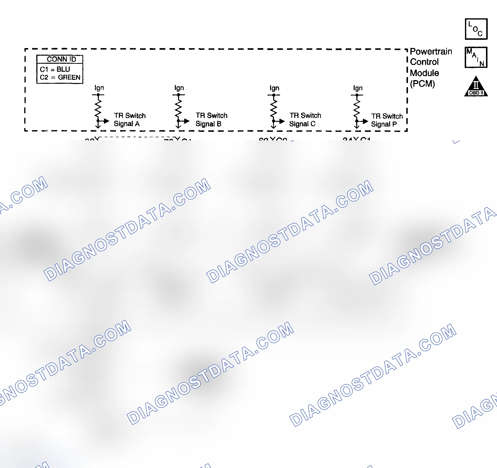 Scheme 1065: Range Selector Displays Incorrect Range