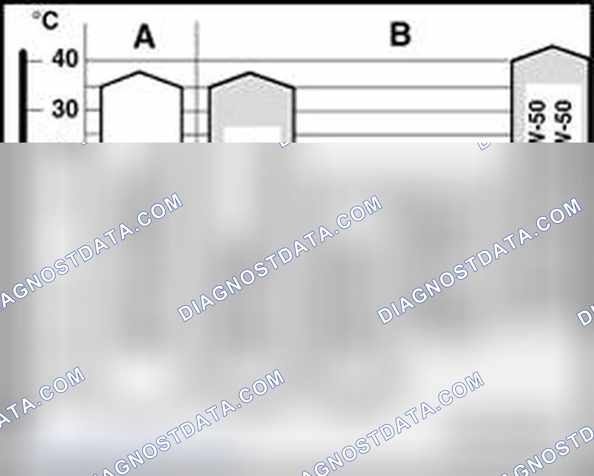 Scheme 34: Oil Capacities 2001 >