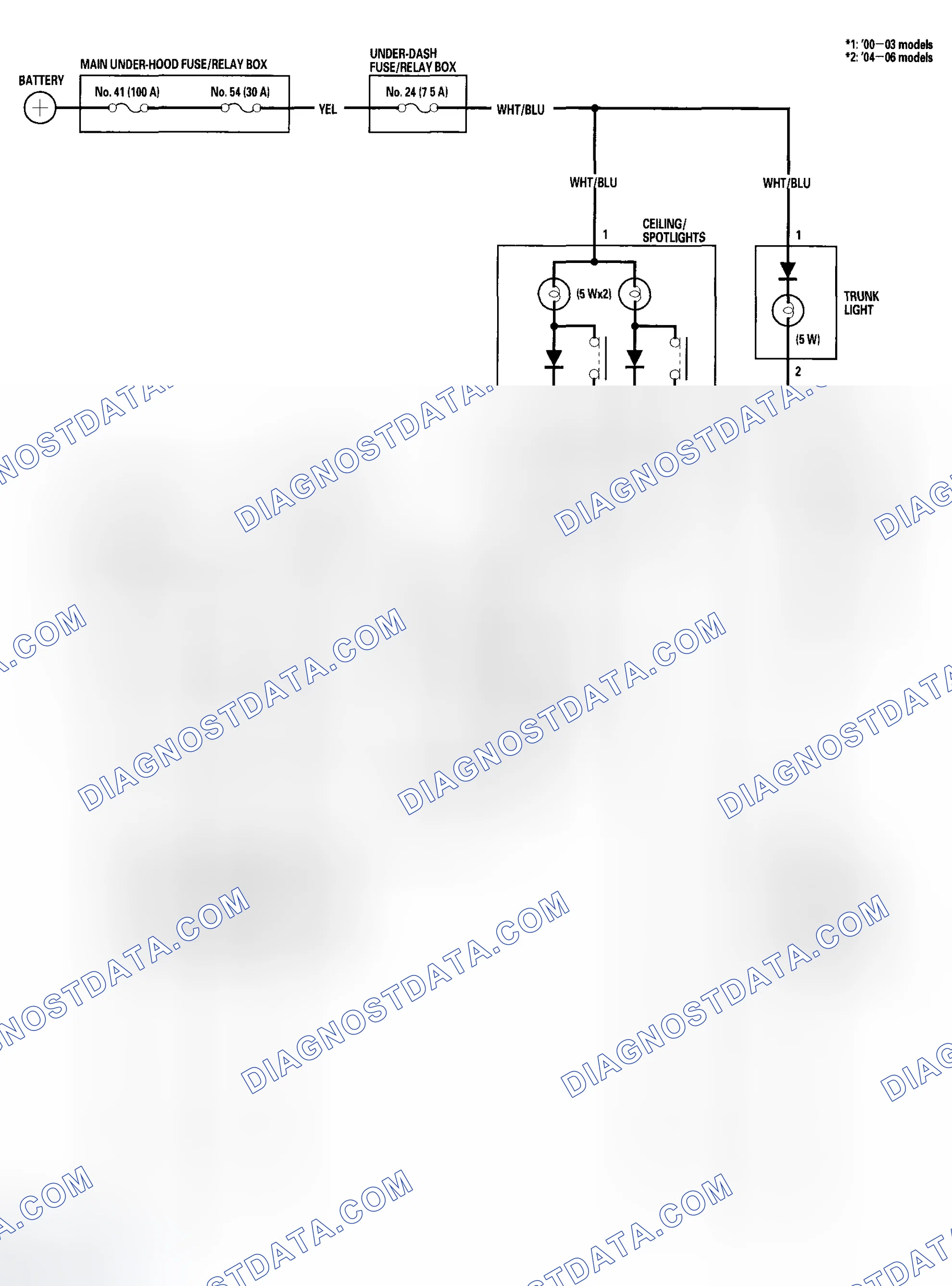 Scheme 2: Circuit Diagram
