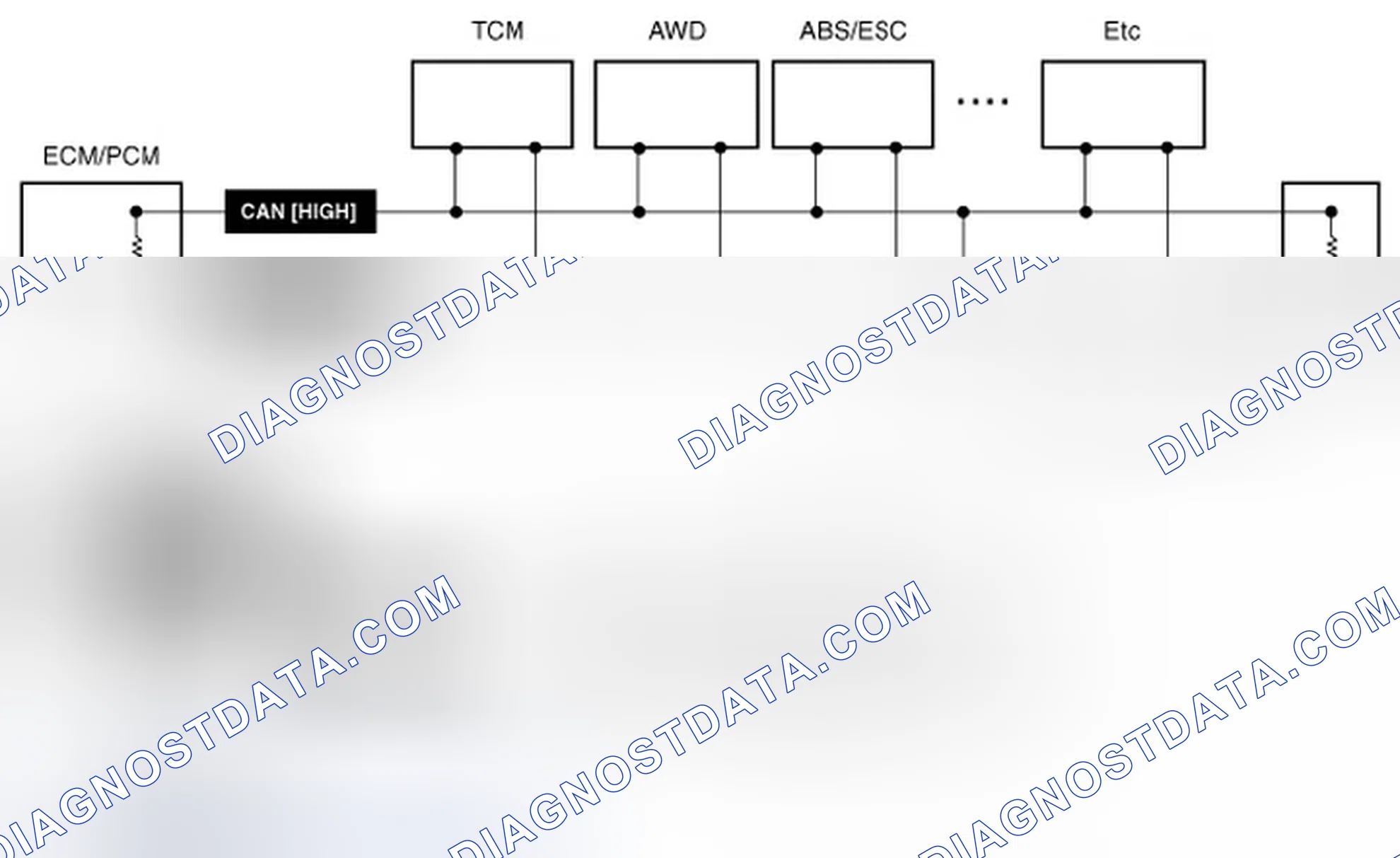 Scheme 38: 2. Configuration Of Hardware And Related Terms