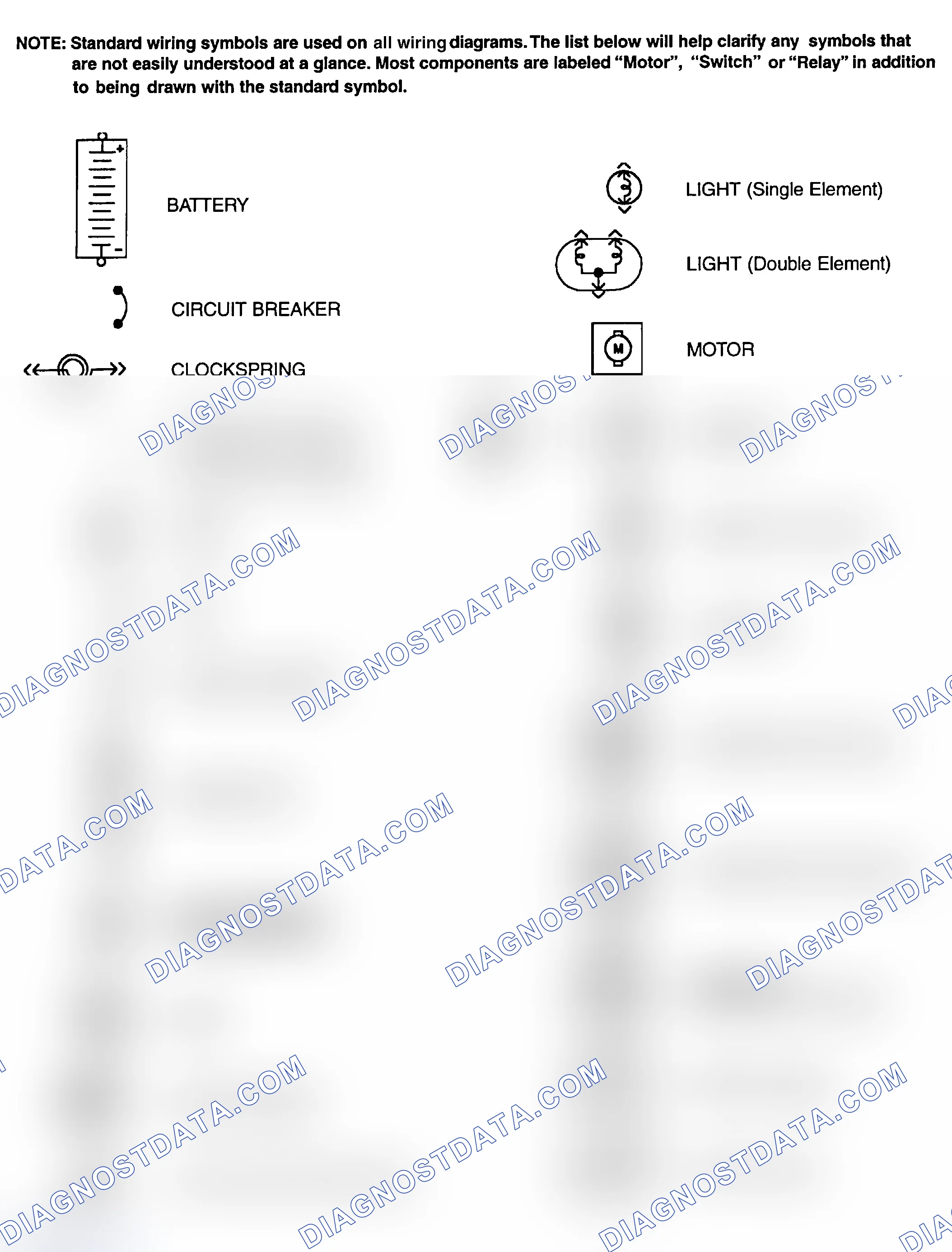 Scheme 1: Identifying Standard Wiring Diagram Symbols