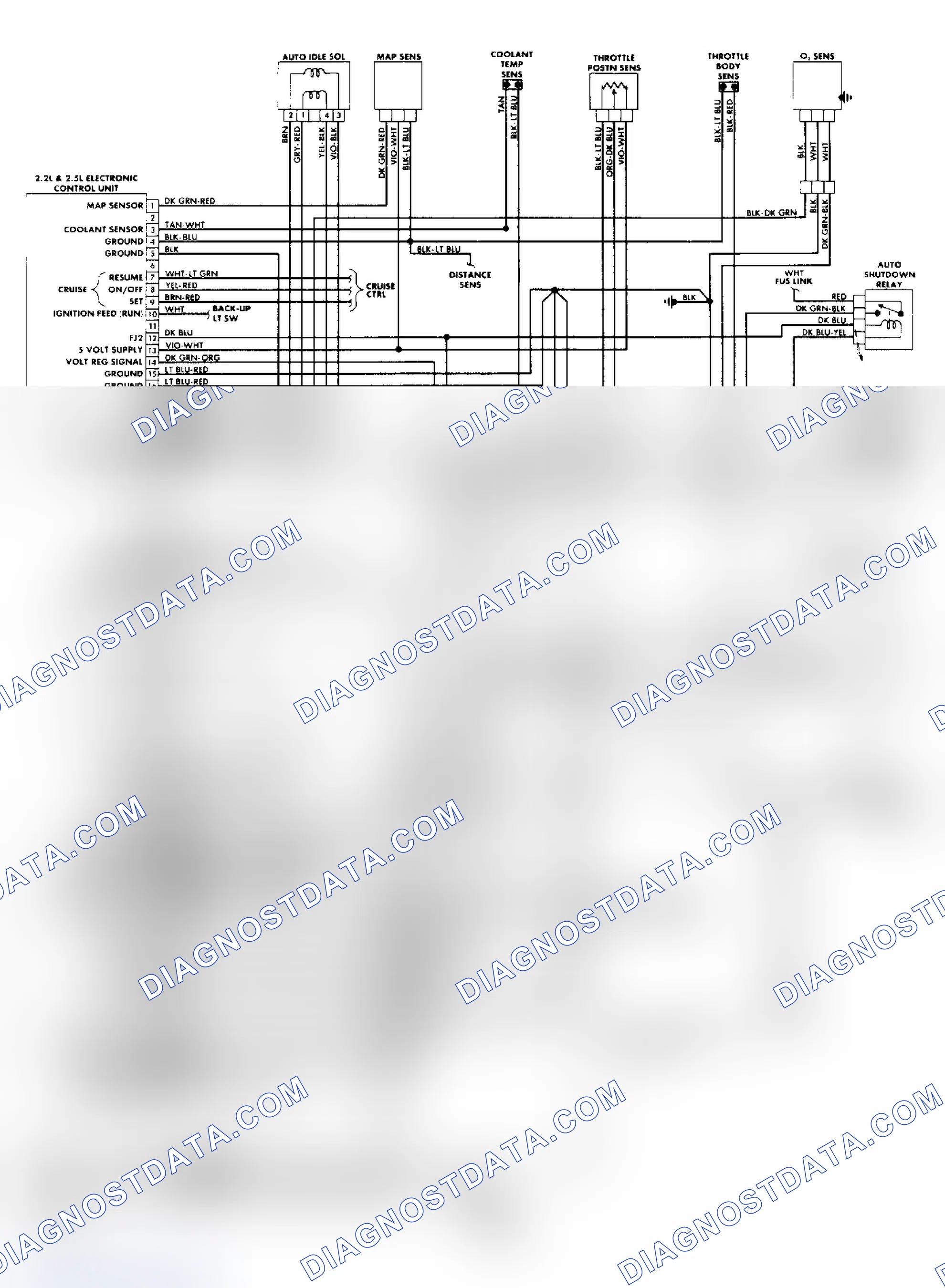Scheme 126: Engine Control System Wiring Diagram (Exc. Horizon & Omni)