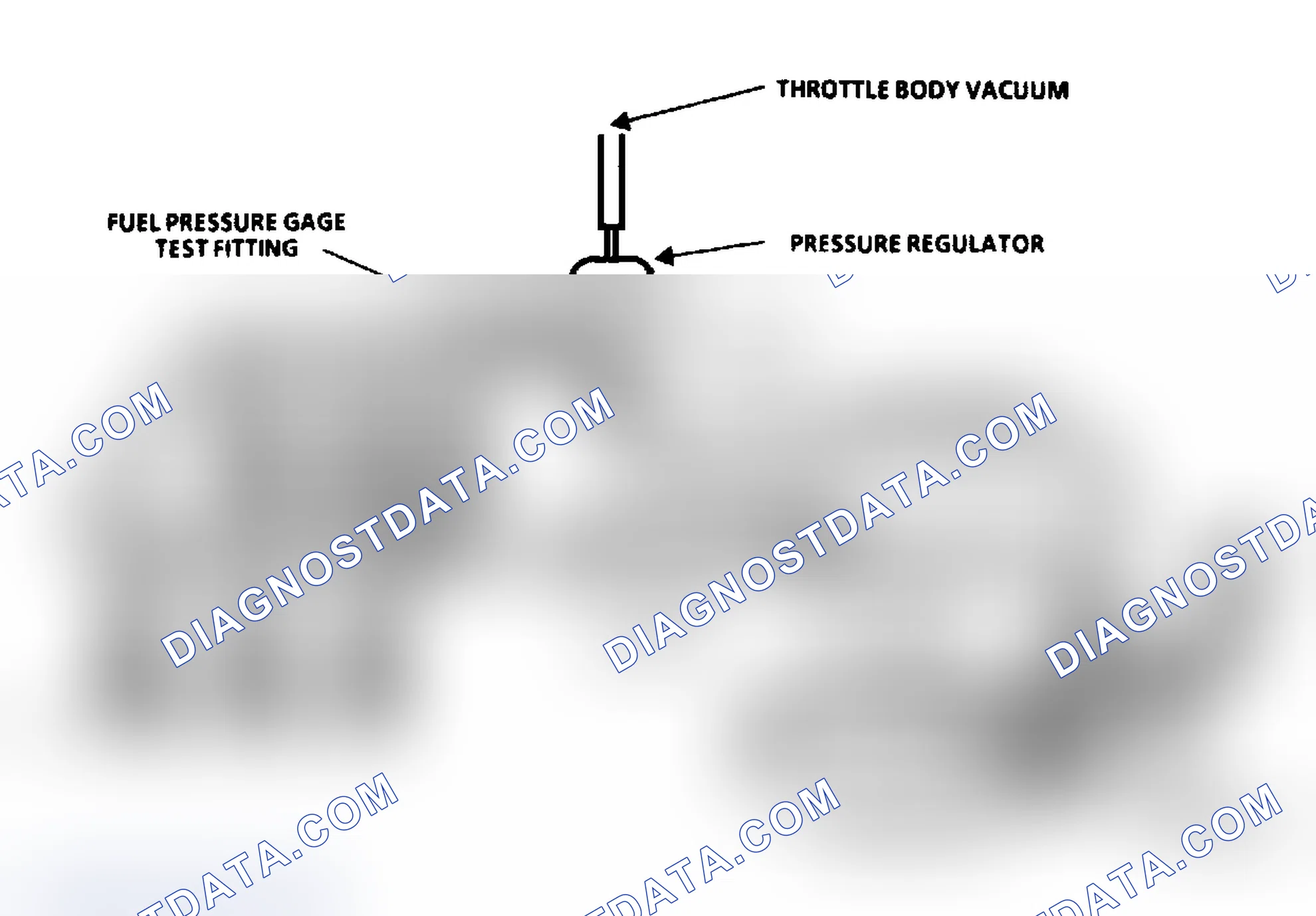 Scheme 238: Chart A7, Fuel Pressure Test (3.3L "N" Body)