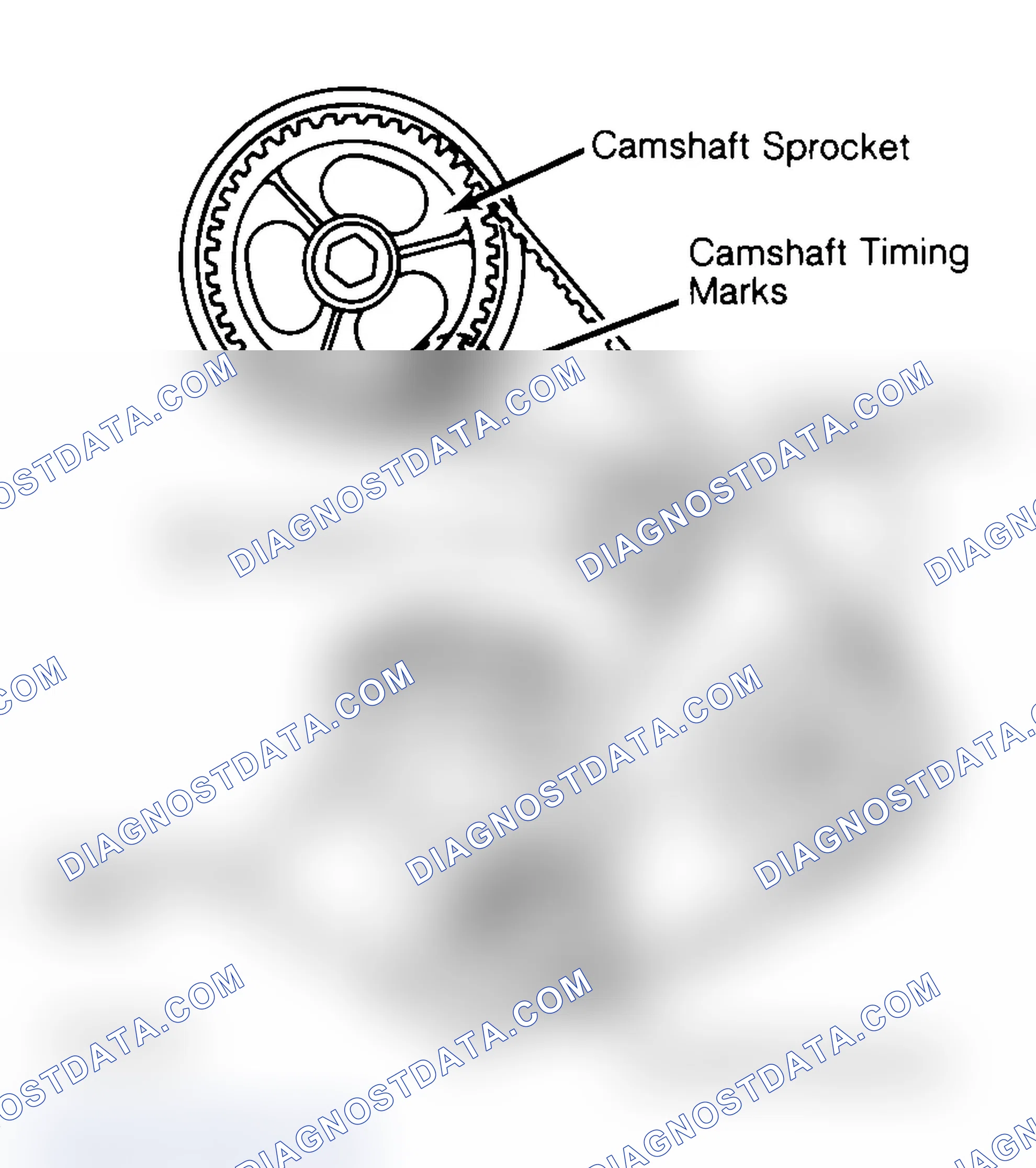 Scheme 27: Typical Camshaft Belt Sprocket Alignment