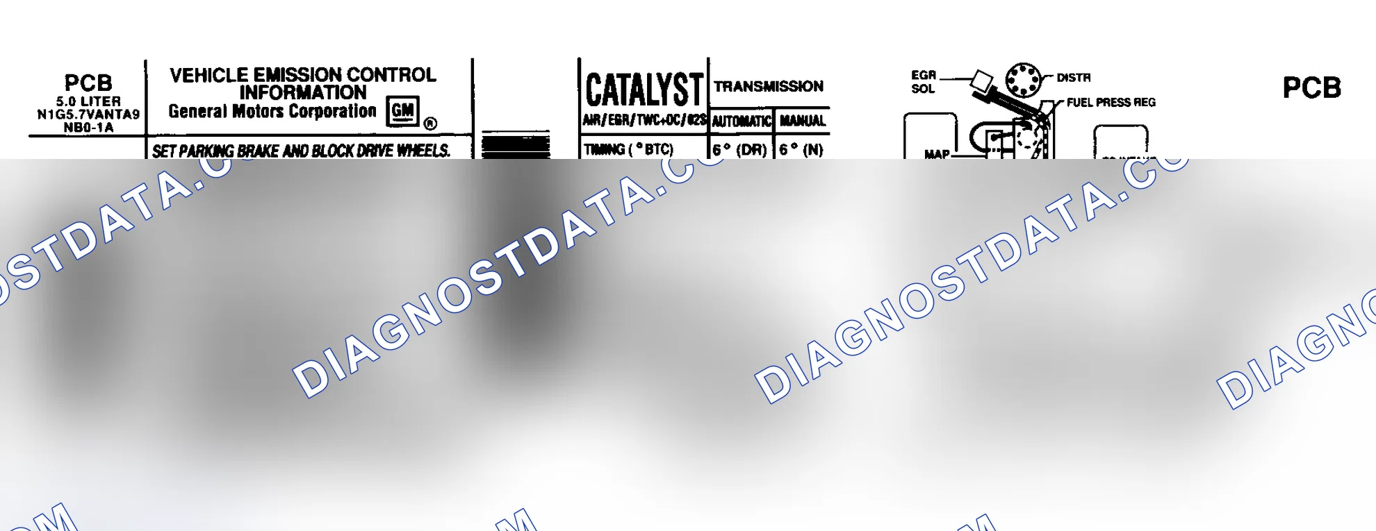 Scheme 1: EMISSION CONTROL LABELS