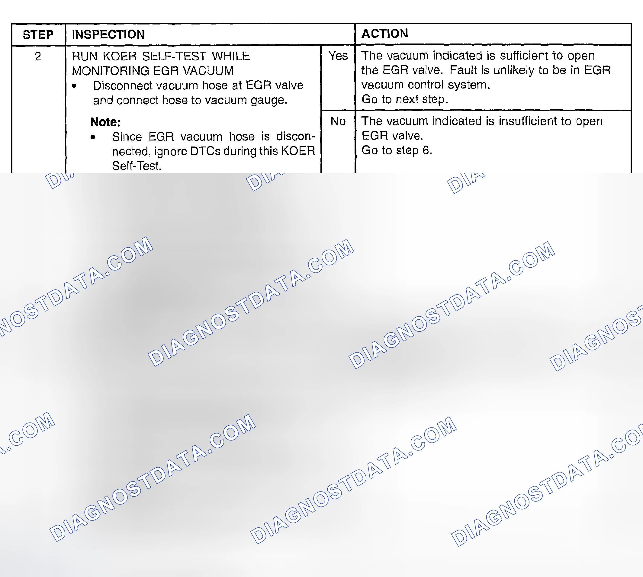 Scheme 279