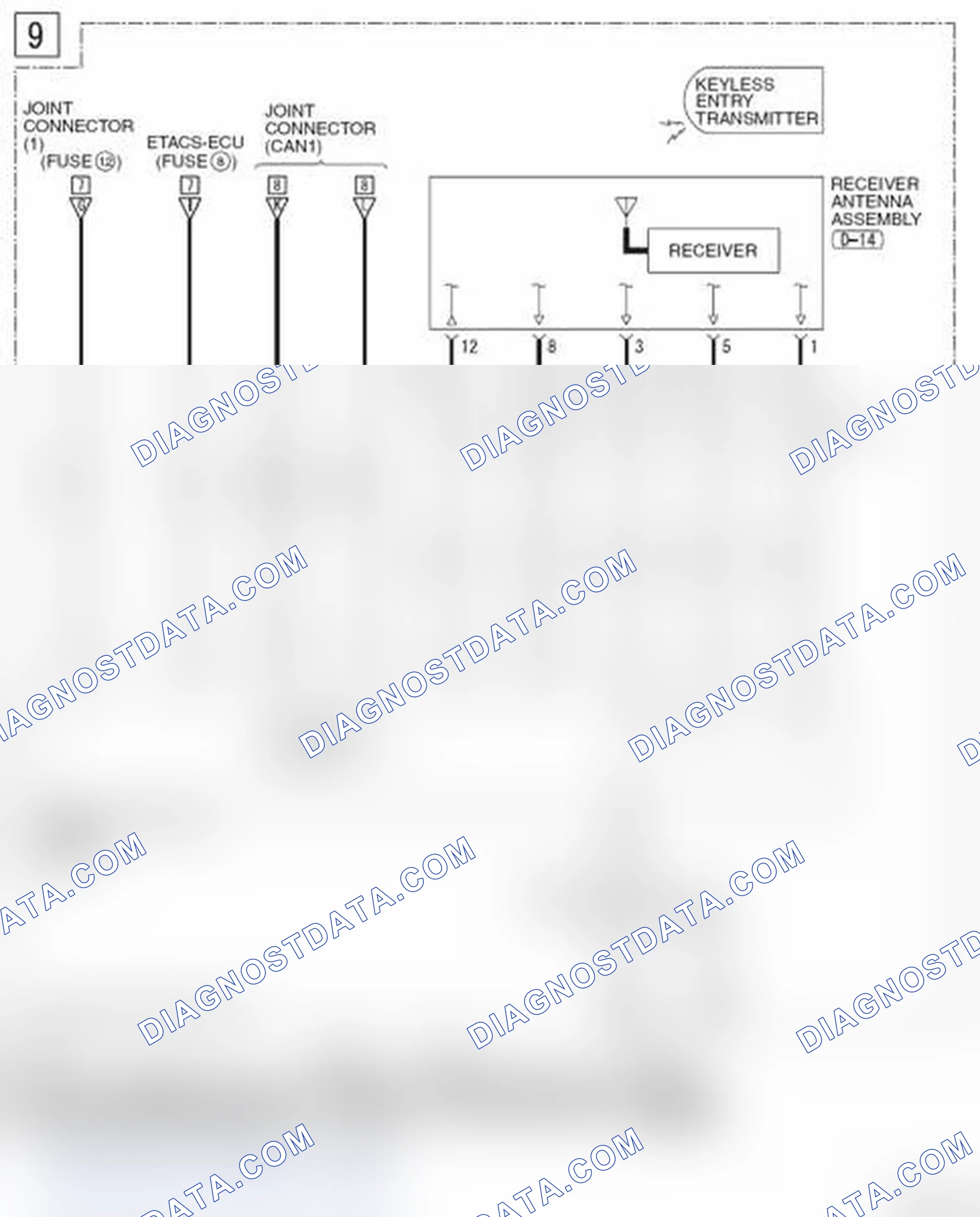 Scheme 287