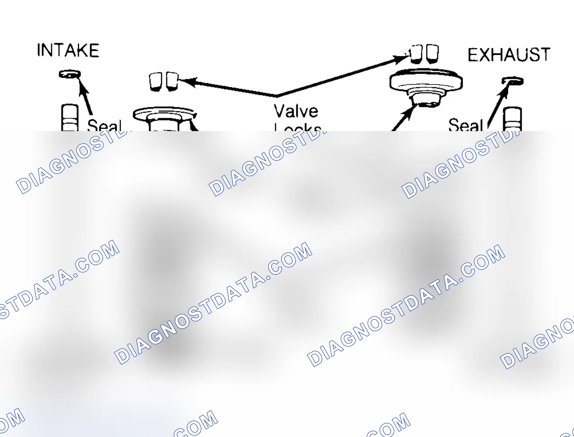 Scheme 4: Exploded View of Valve Assemblies