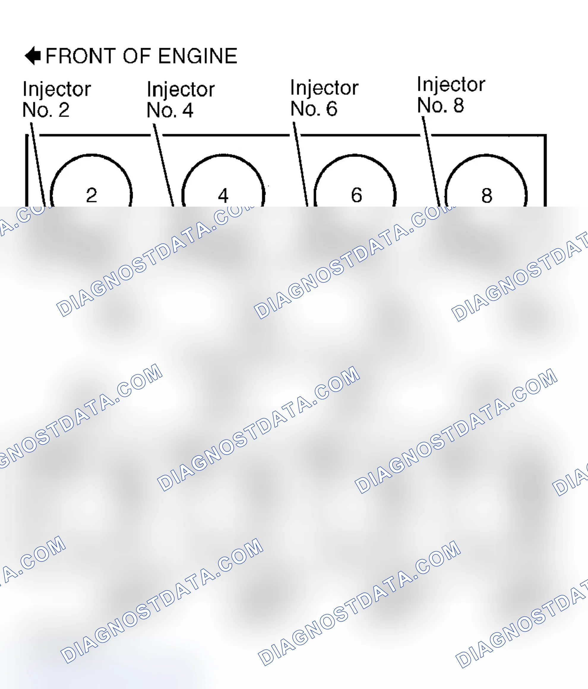 Scheme 3: Firing Order (4.7L)