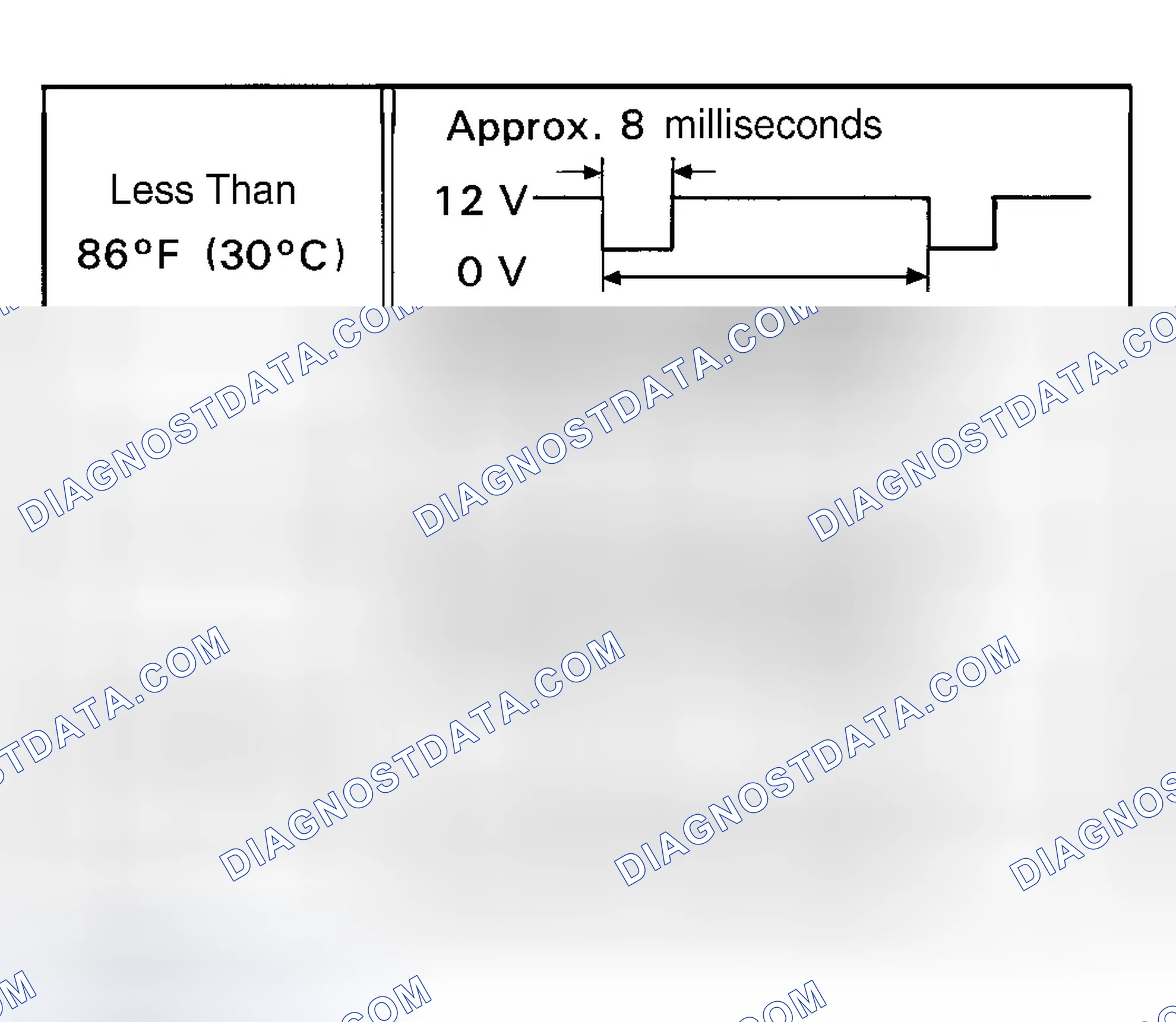 Scheme 20