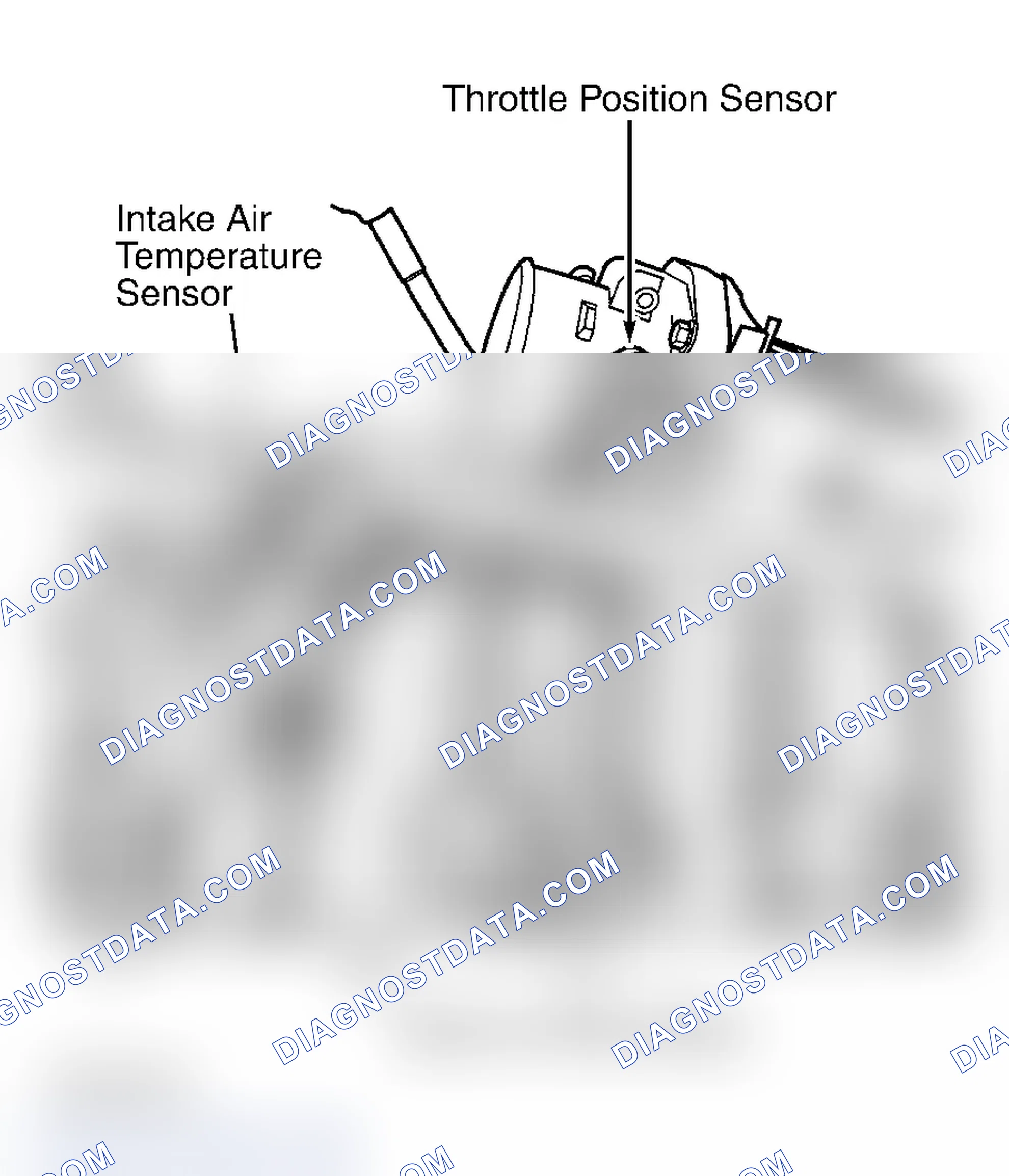 Scheme 1: COMPONENT LOCATION GRAPHICS