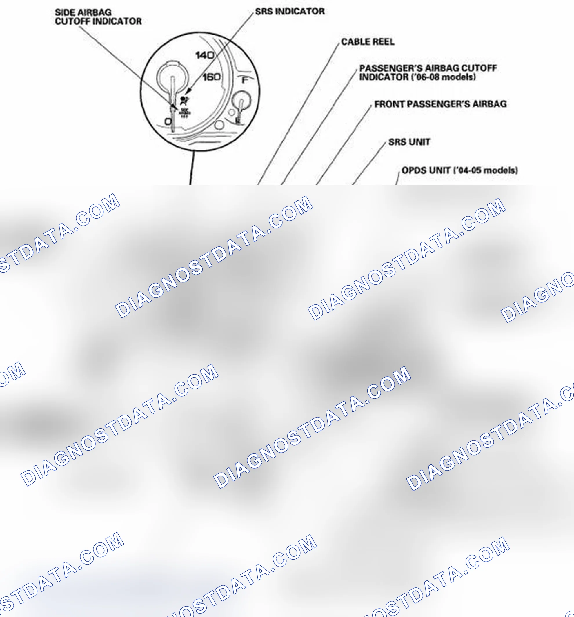 Scheme 1: Component Location Index