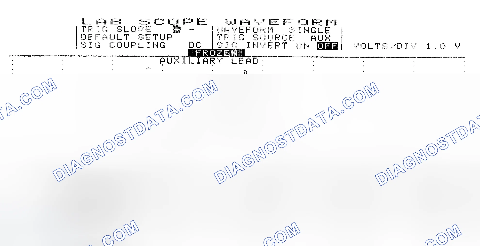 Scheme 19: Single Injector w/Excessive Current Flow - Current Pattern
