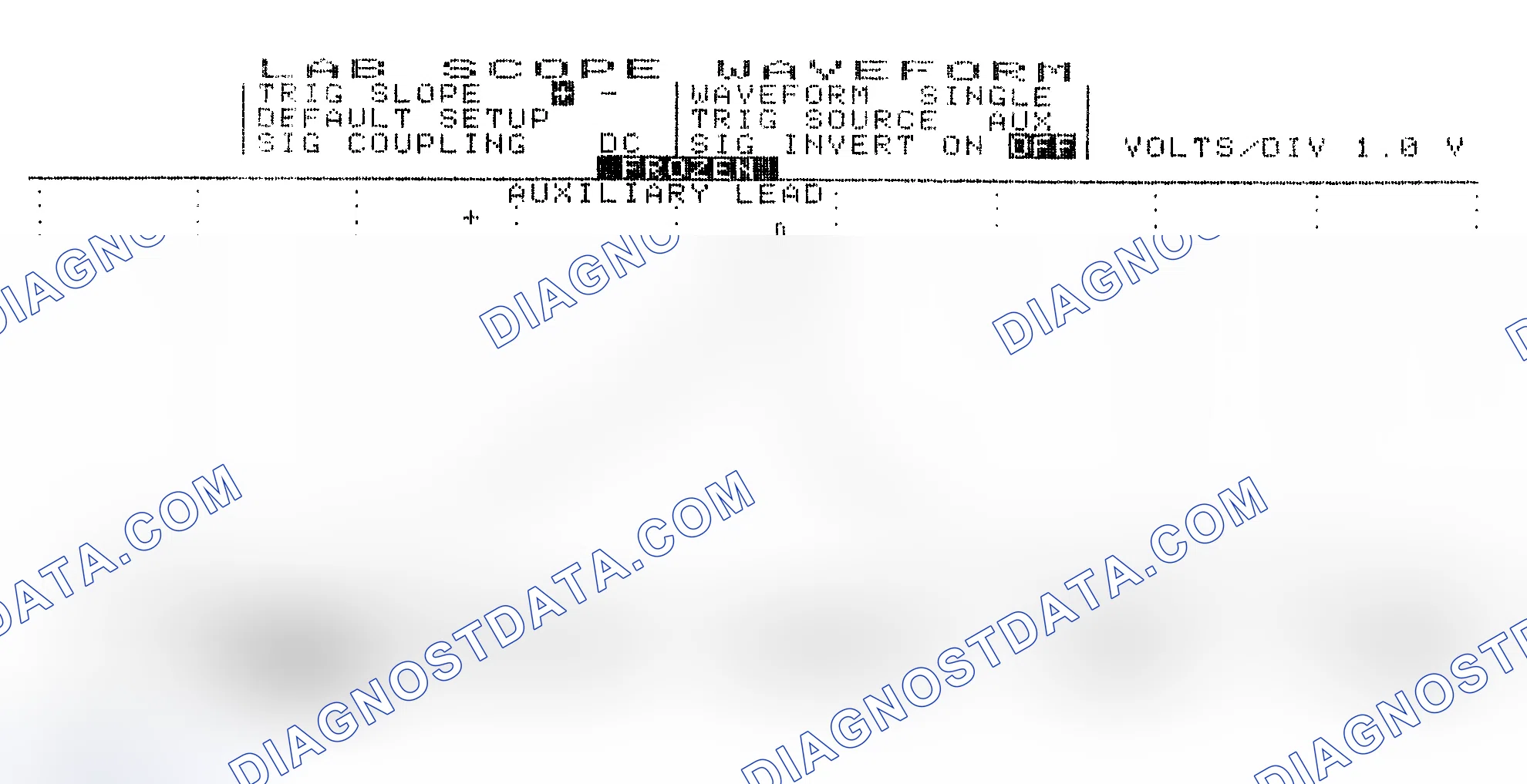 Scheme 19: Single Injector w/Excessive Current Flow - Current Pattern