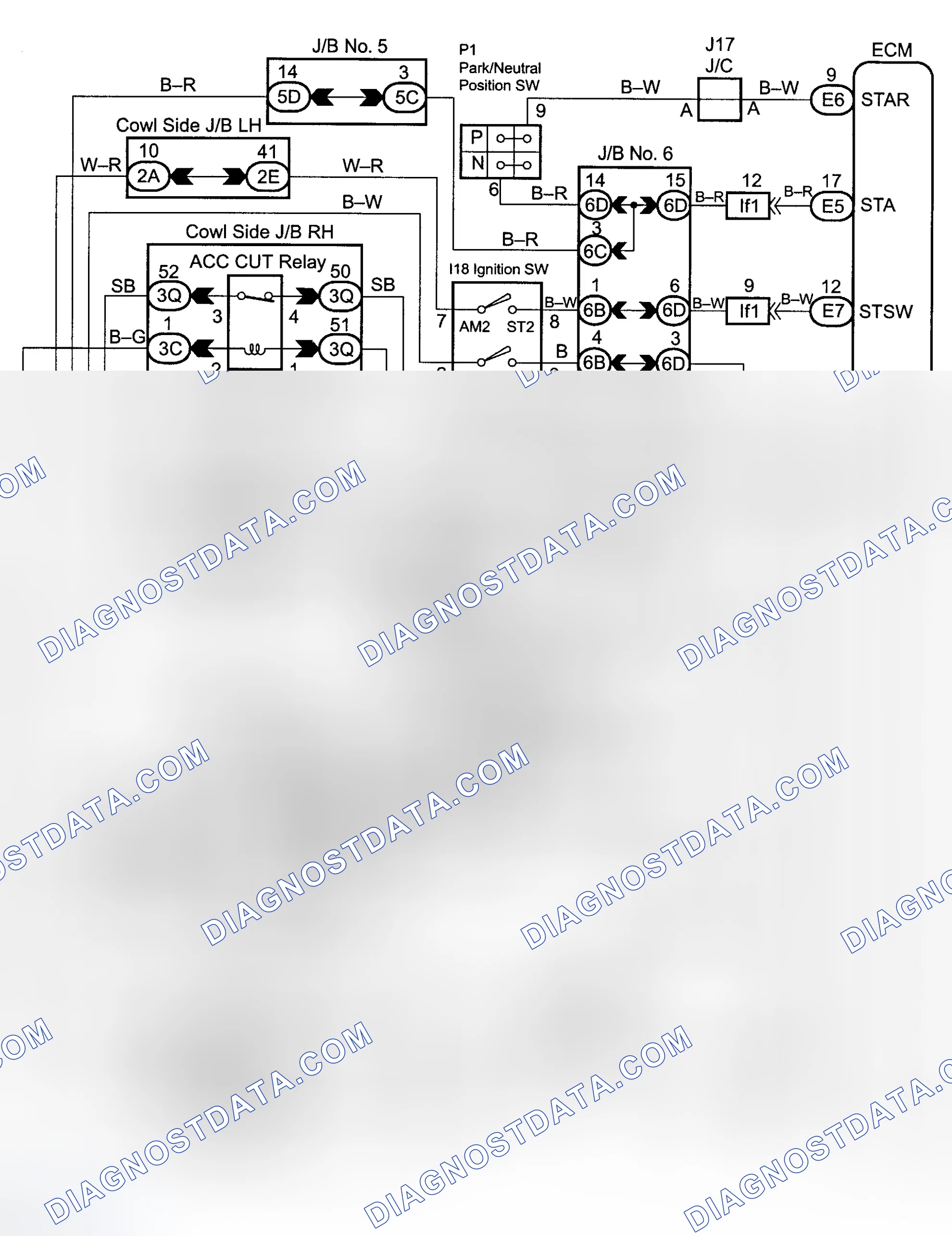 Scheme 307