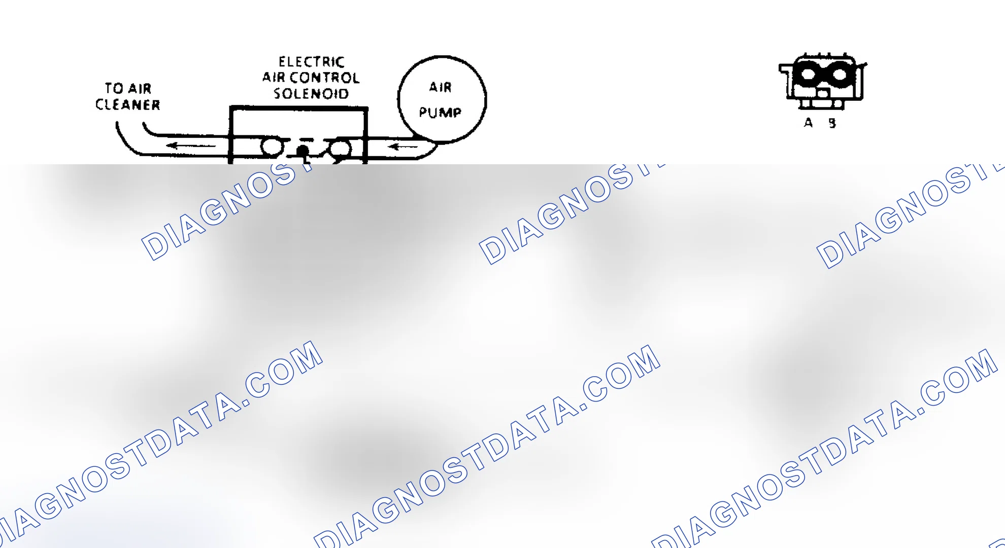 Scheme 120: AIR Management Check Schematic (Elect. Air Control Valve)