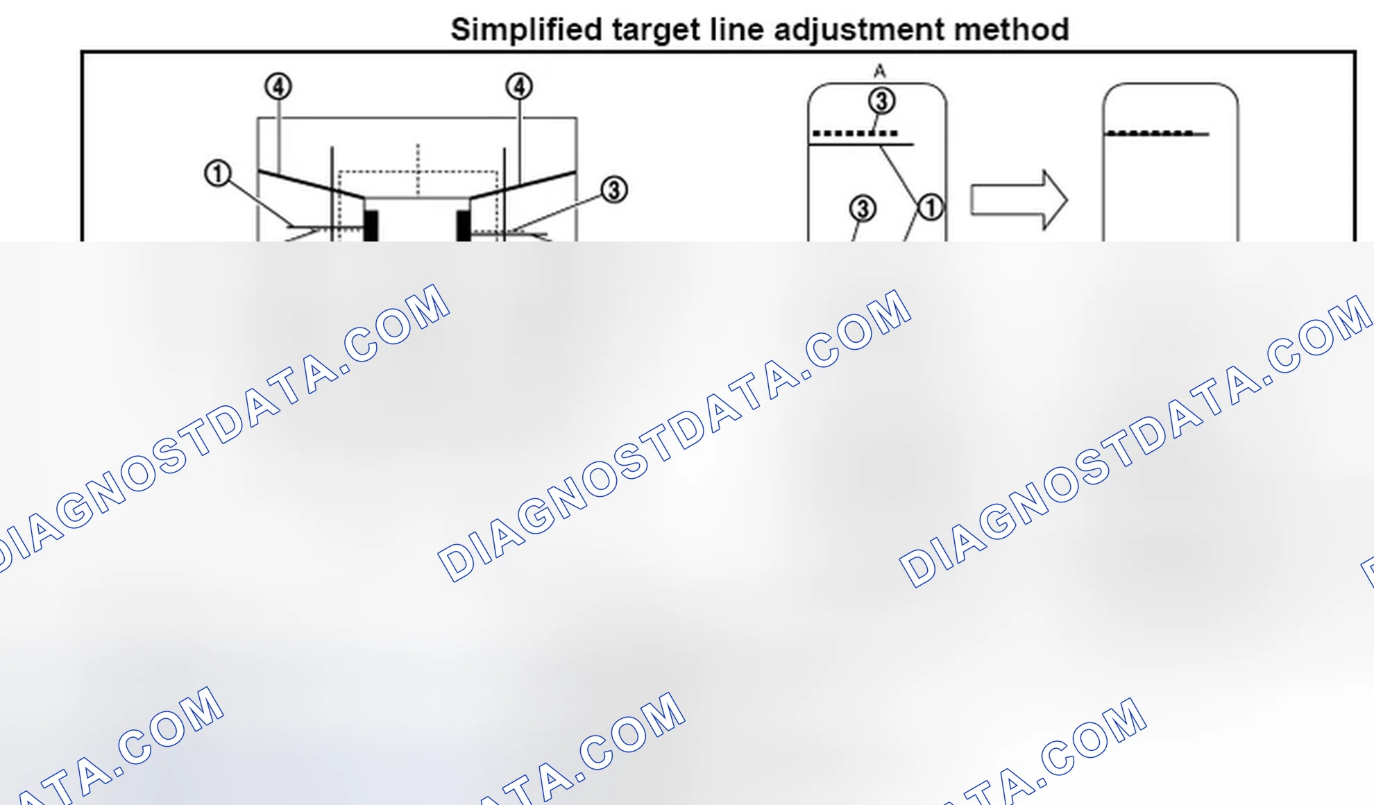 Scheme 7