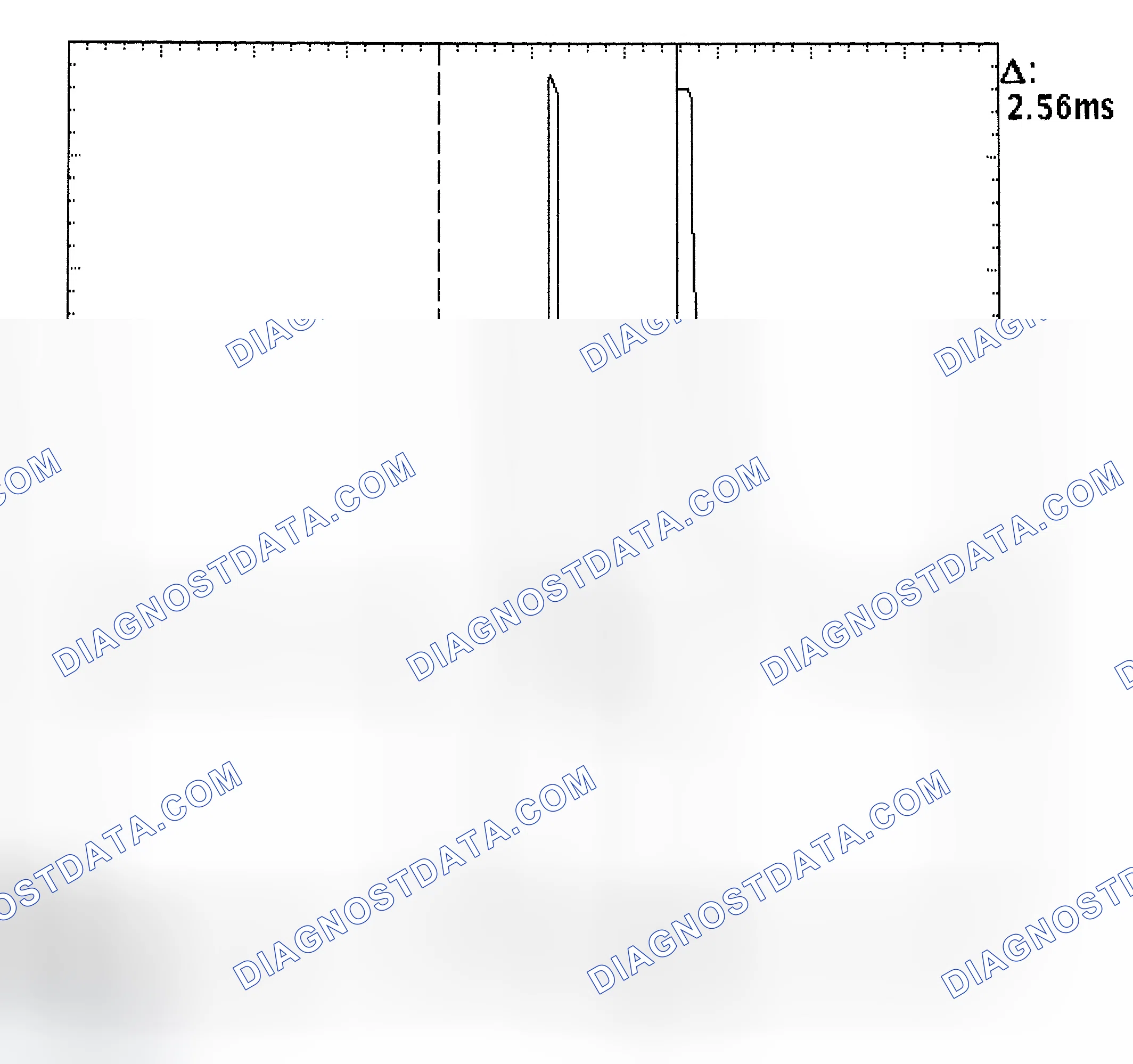 Scheme 27: Injector Bank - Known Good - Voltage Pattern