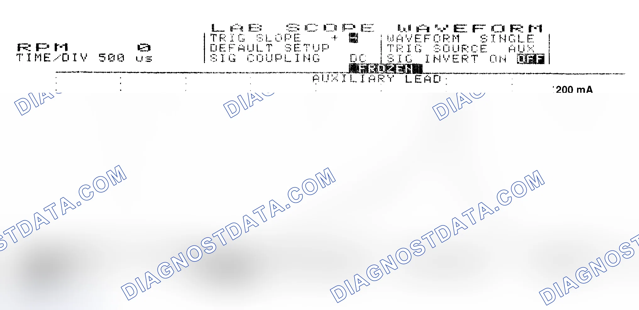 Scheme 17: Single Injector w/Normal Current Flow - Current Pattern