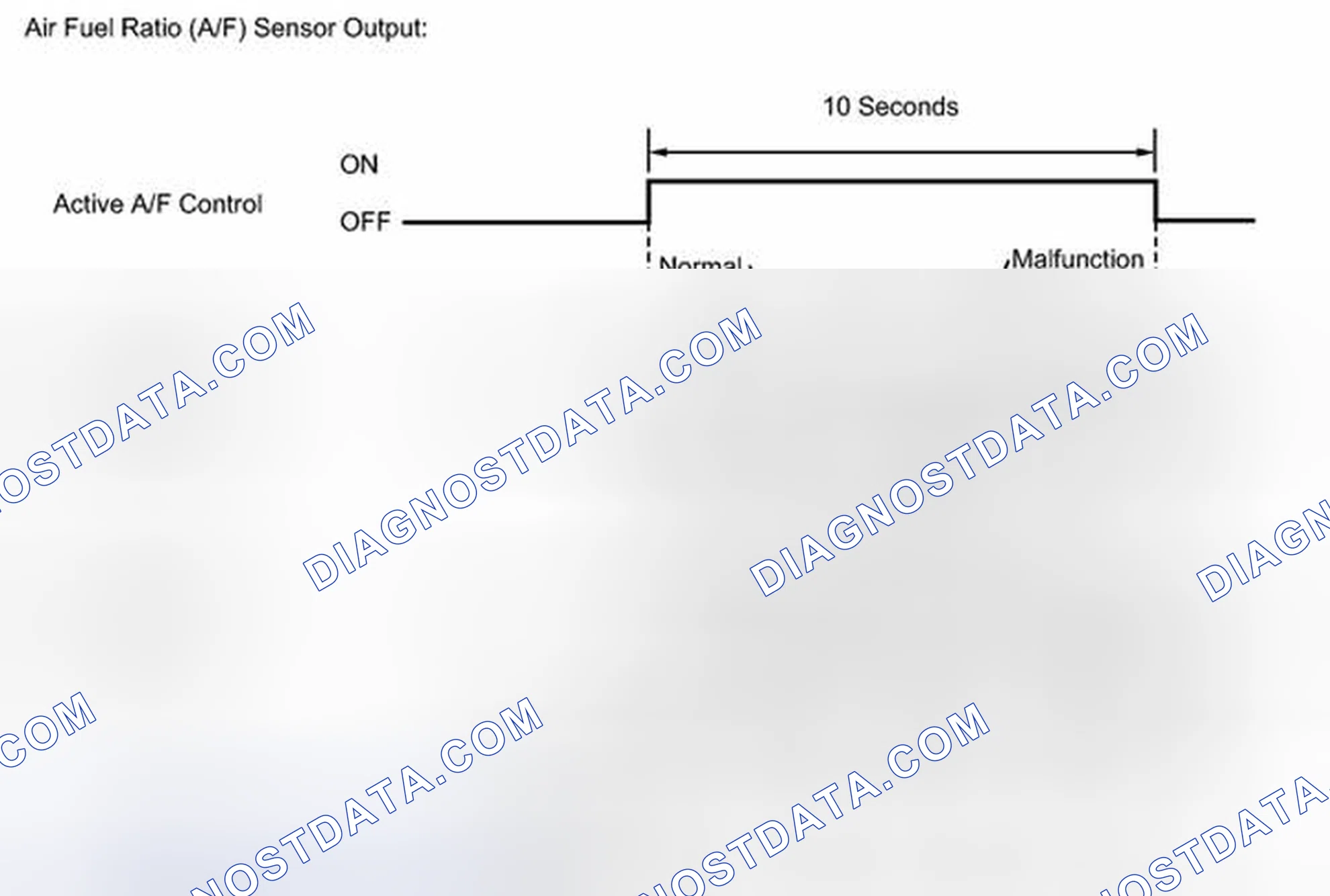 Scheme 88: MONITOR DESCRIPTION