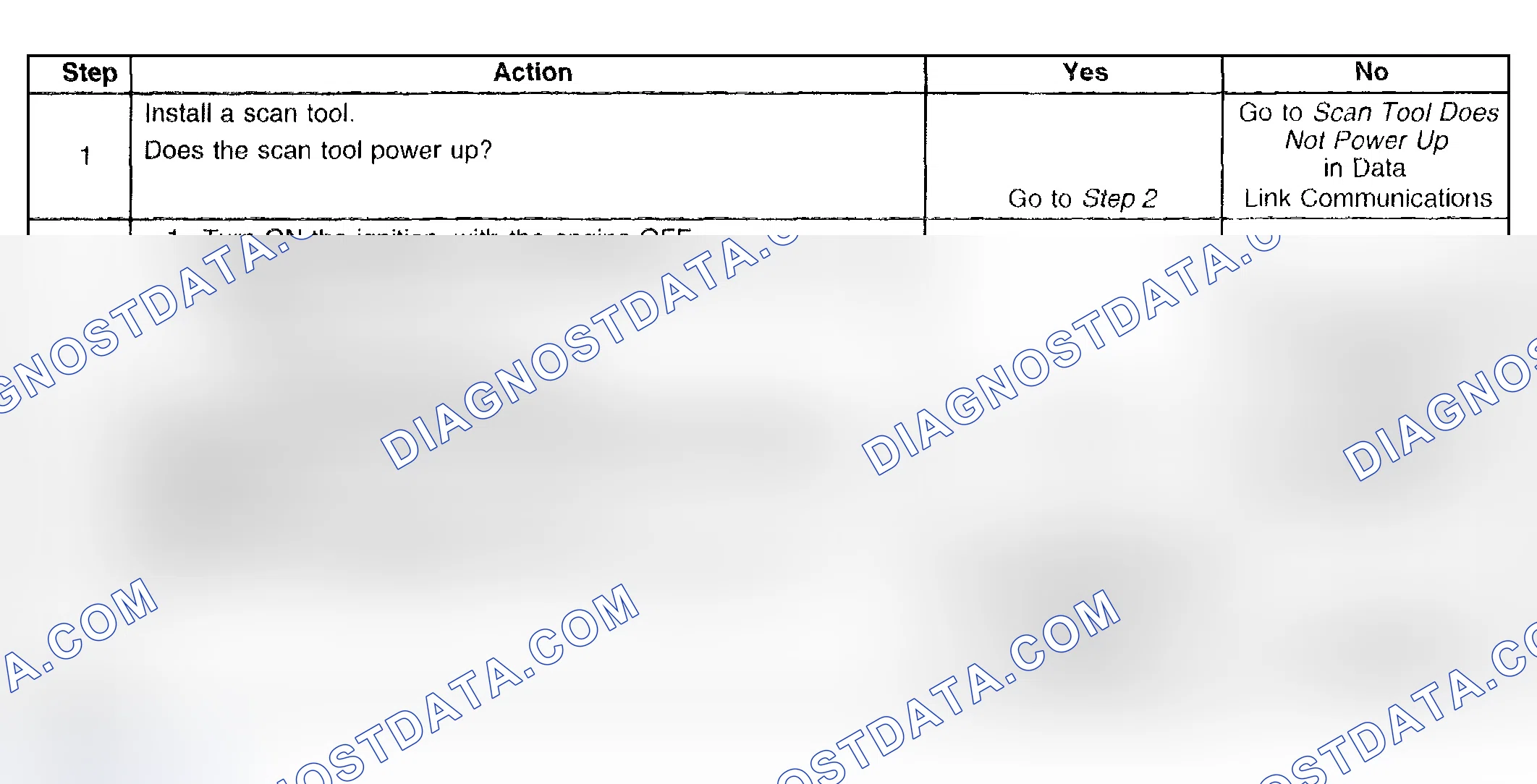 Scheme 8: Test Description