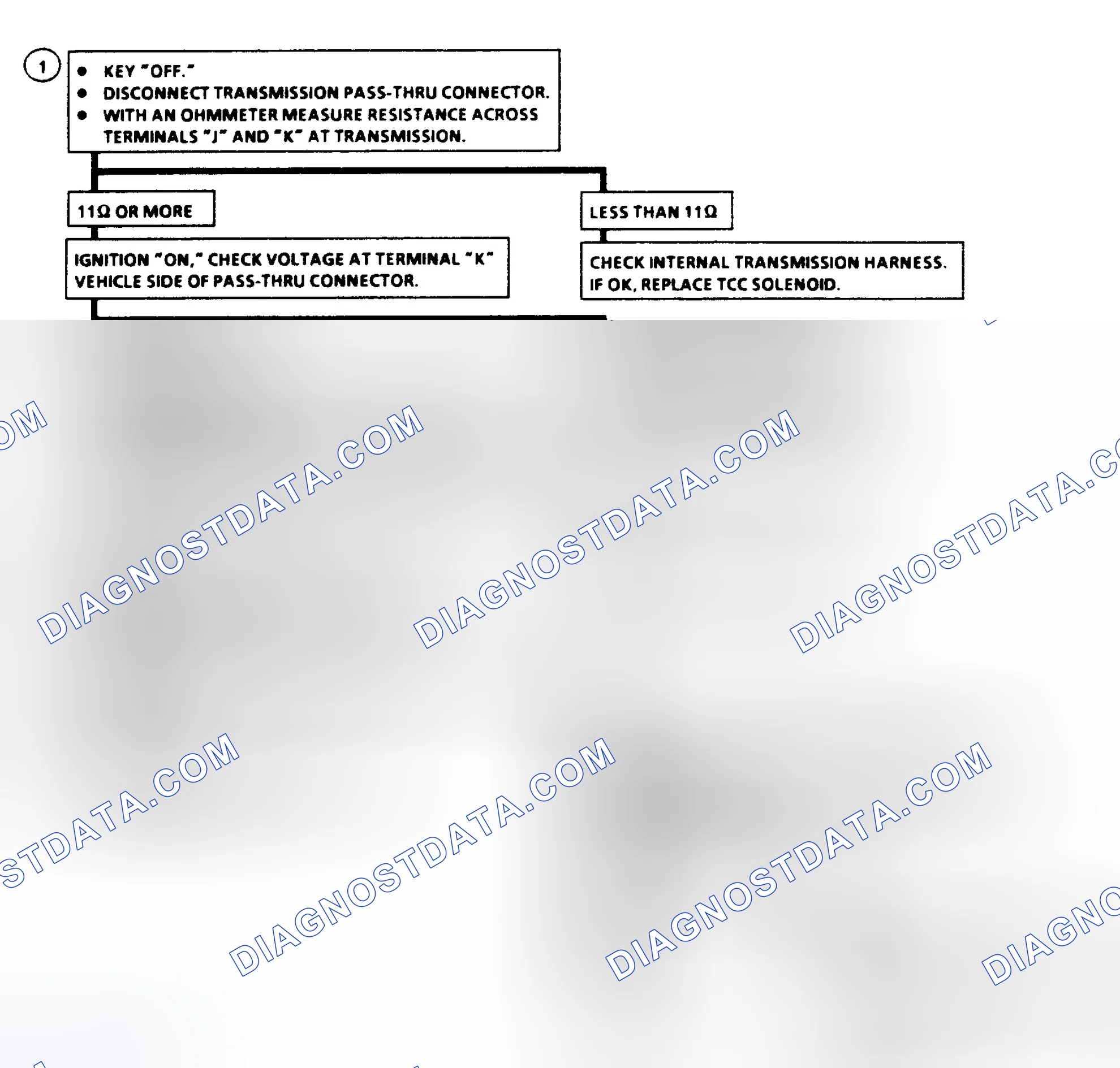 Scheme 189