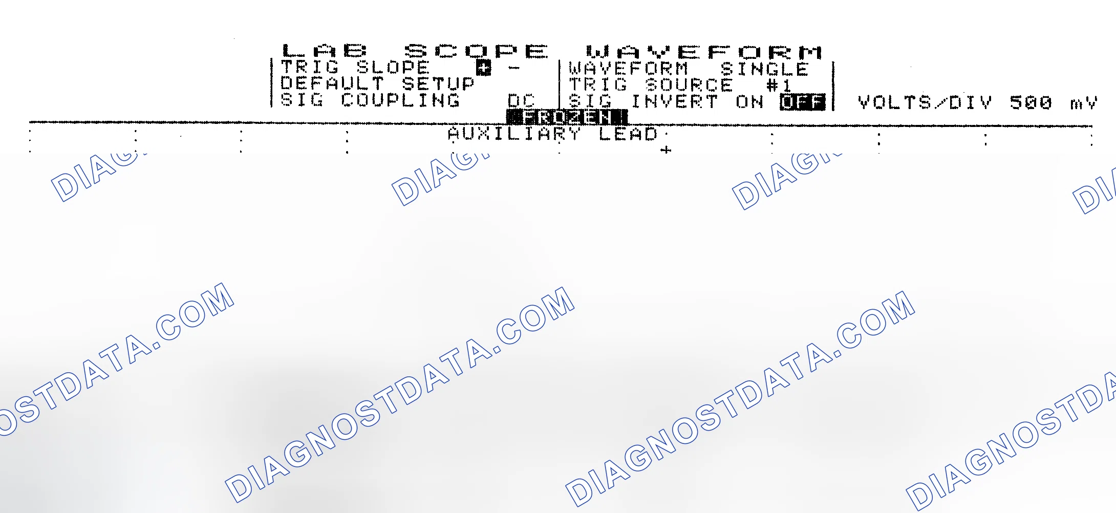 Scheme 10: Single Injector w/Excessive Current Flow - Current Pattern