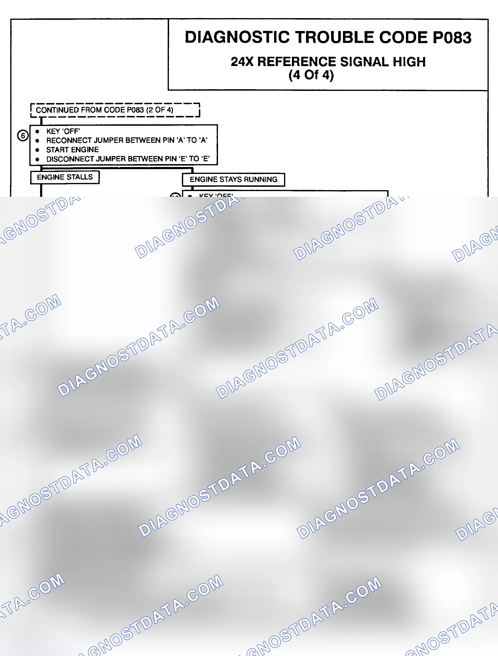 Scheme 159
