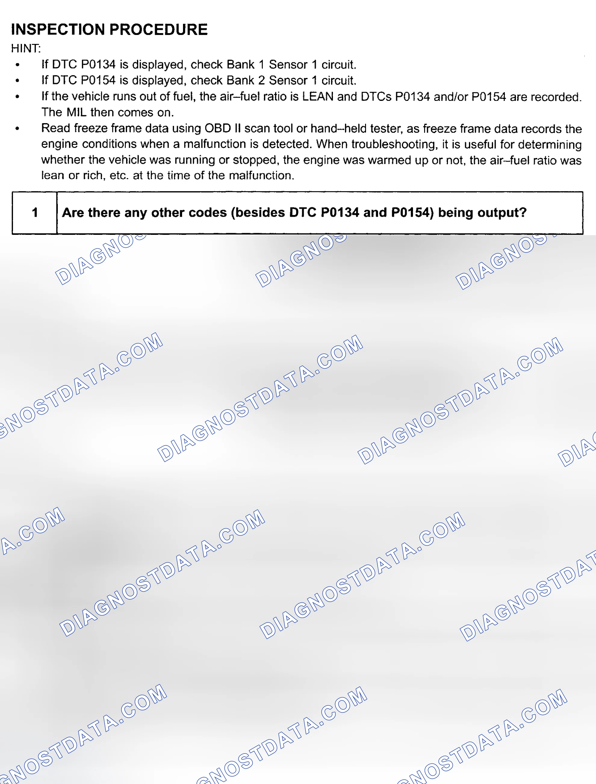 Scheme 98: Diagnosis & Repair