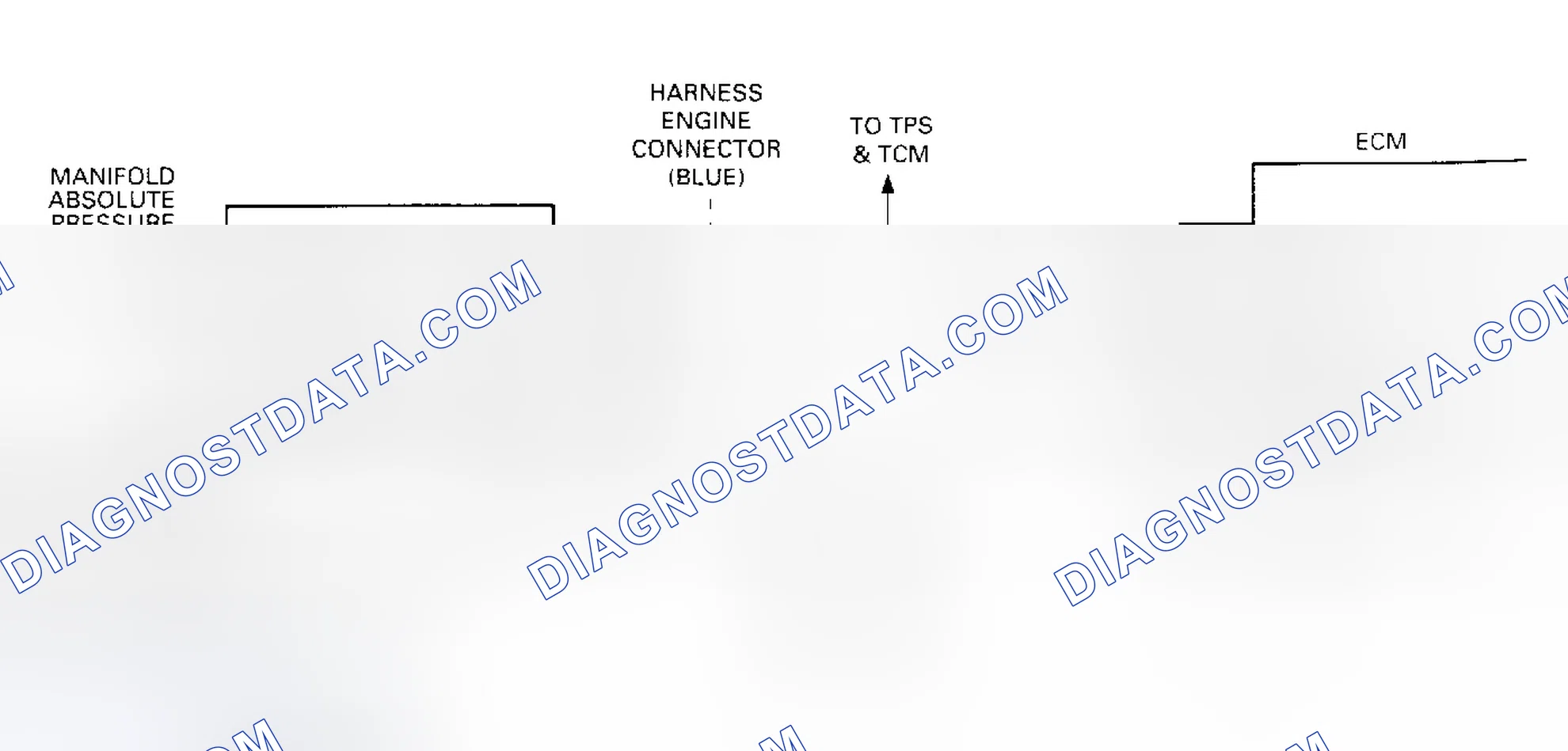 Scheme 127: CHART C-1D - MAP SENSOR OUTPUT