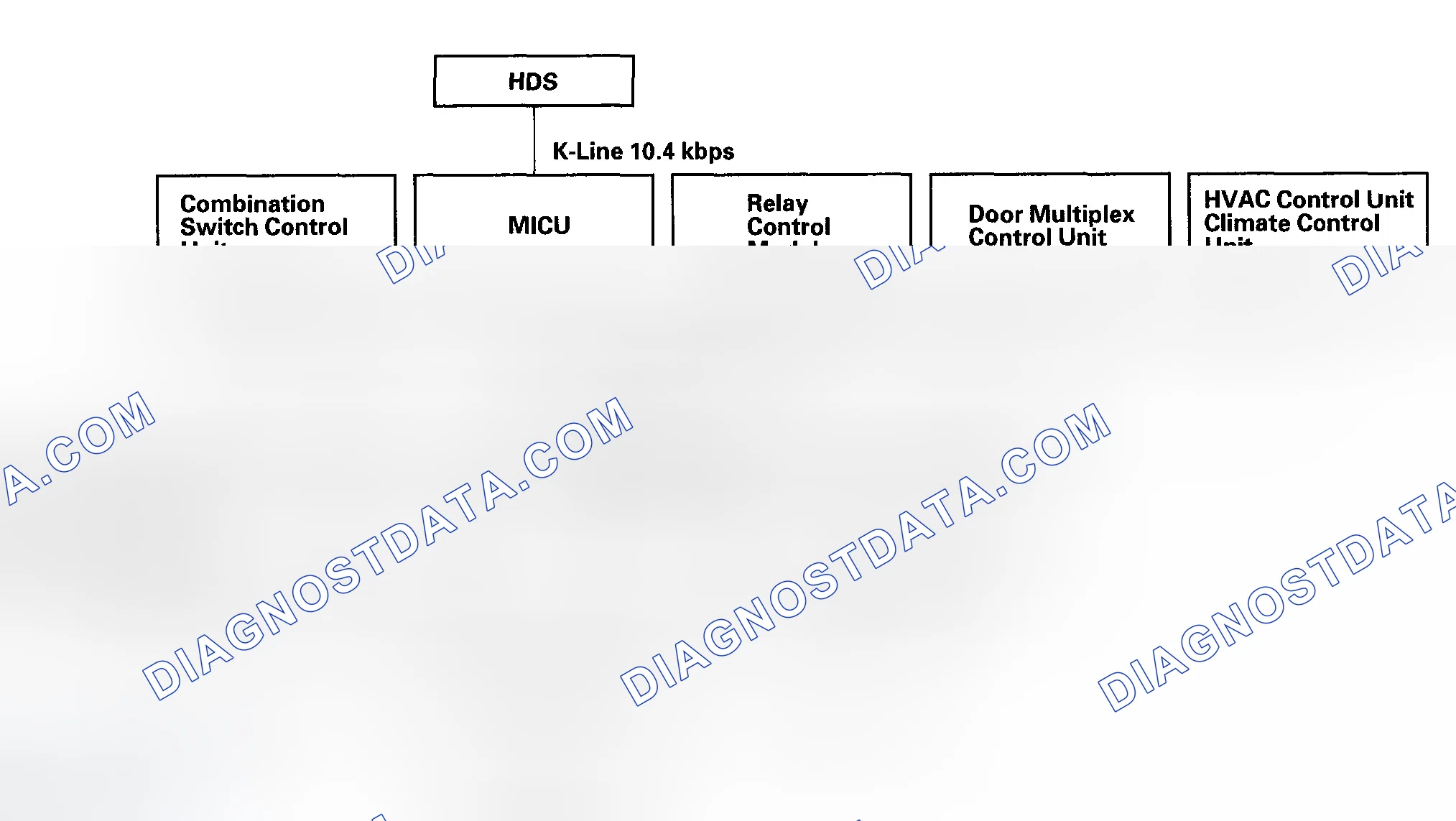Scheme 15