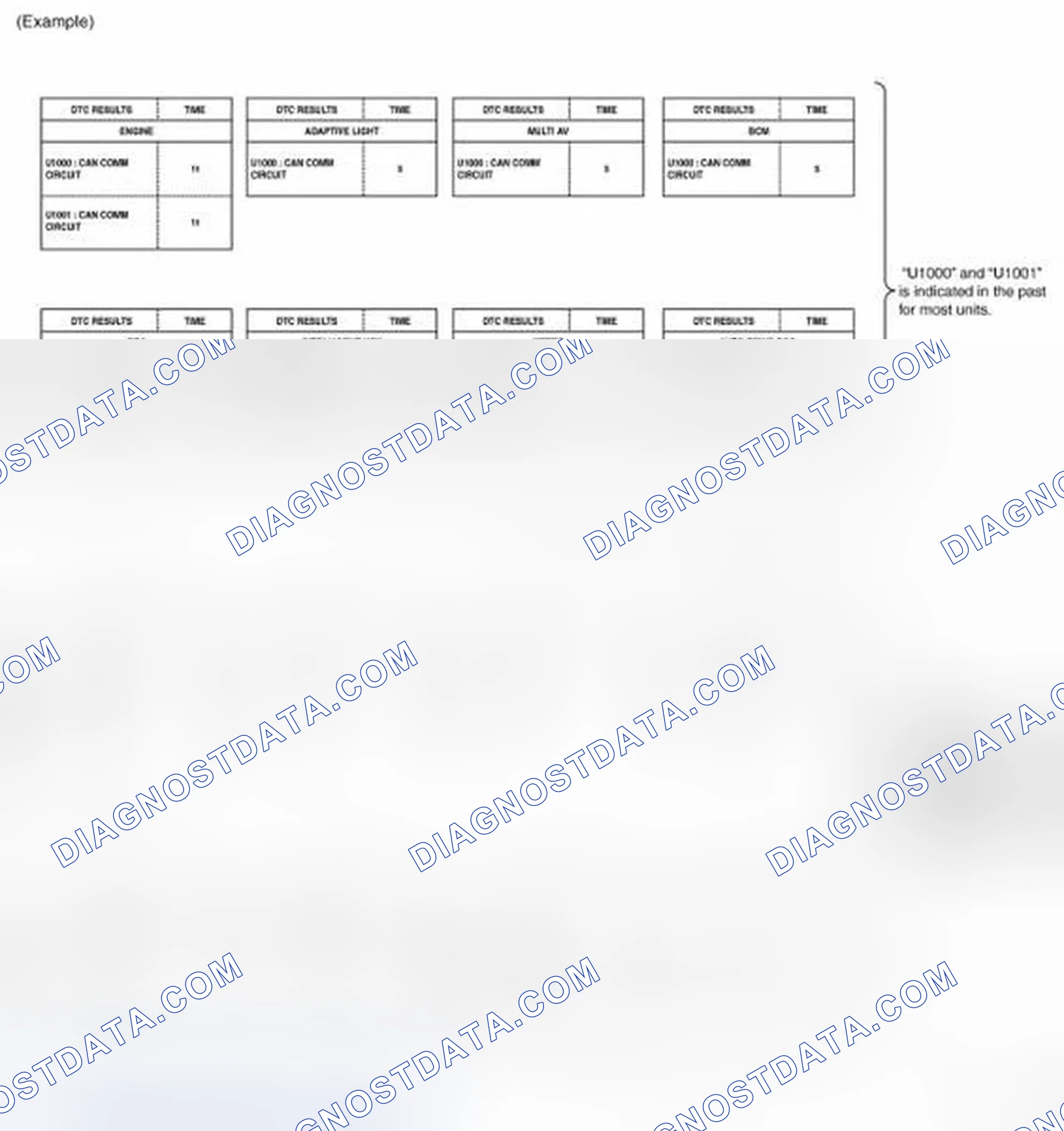 Scheme 49