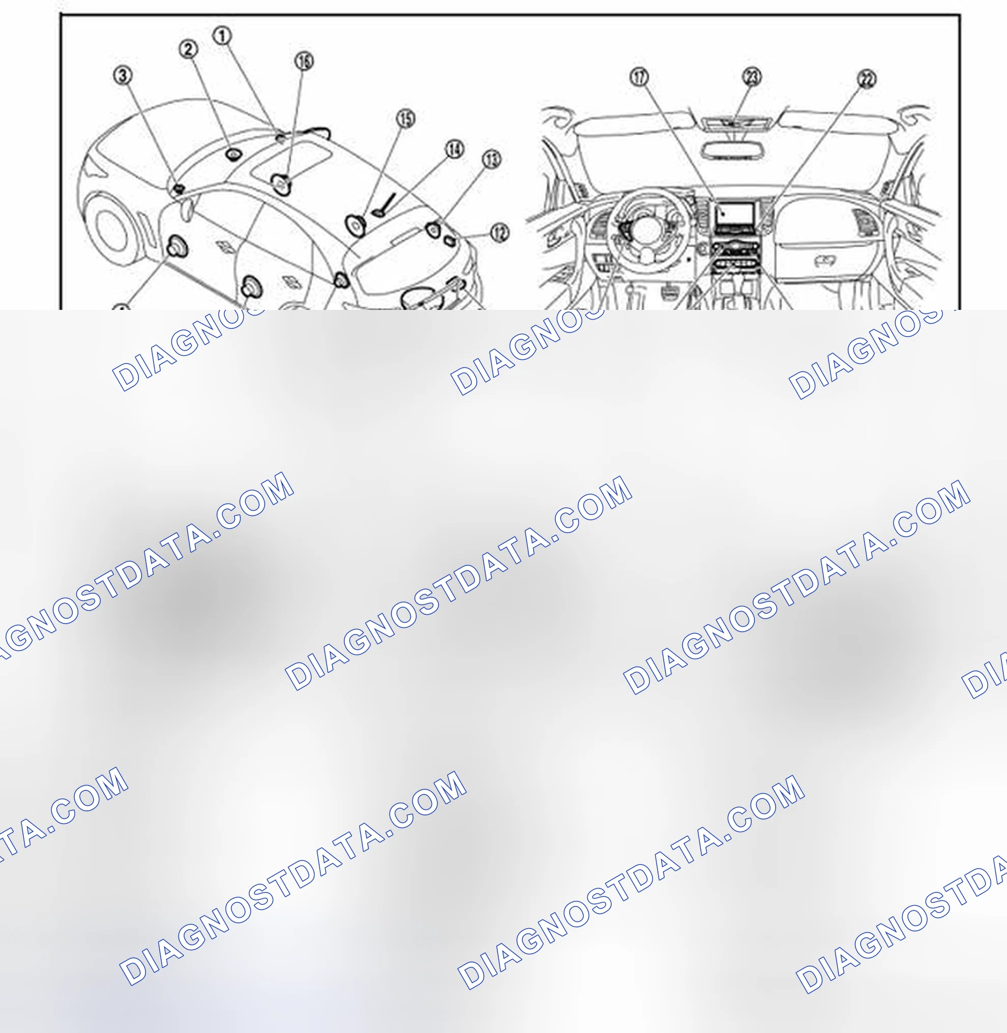 Scheme 159: Component Parts Location