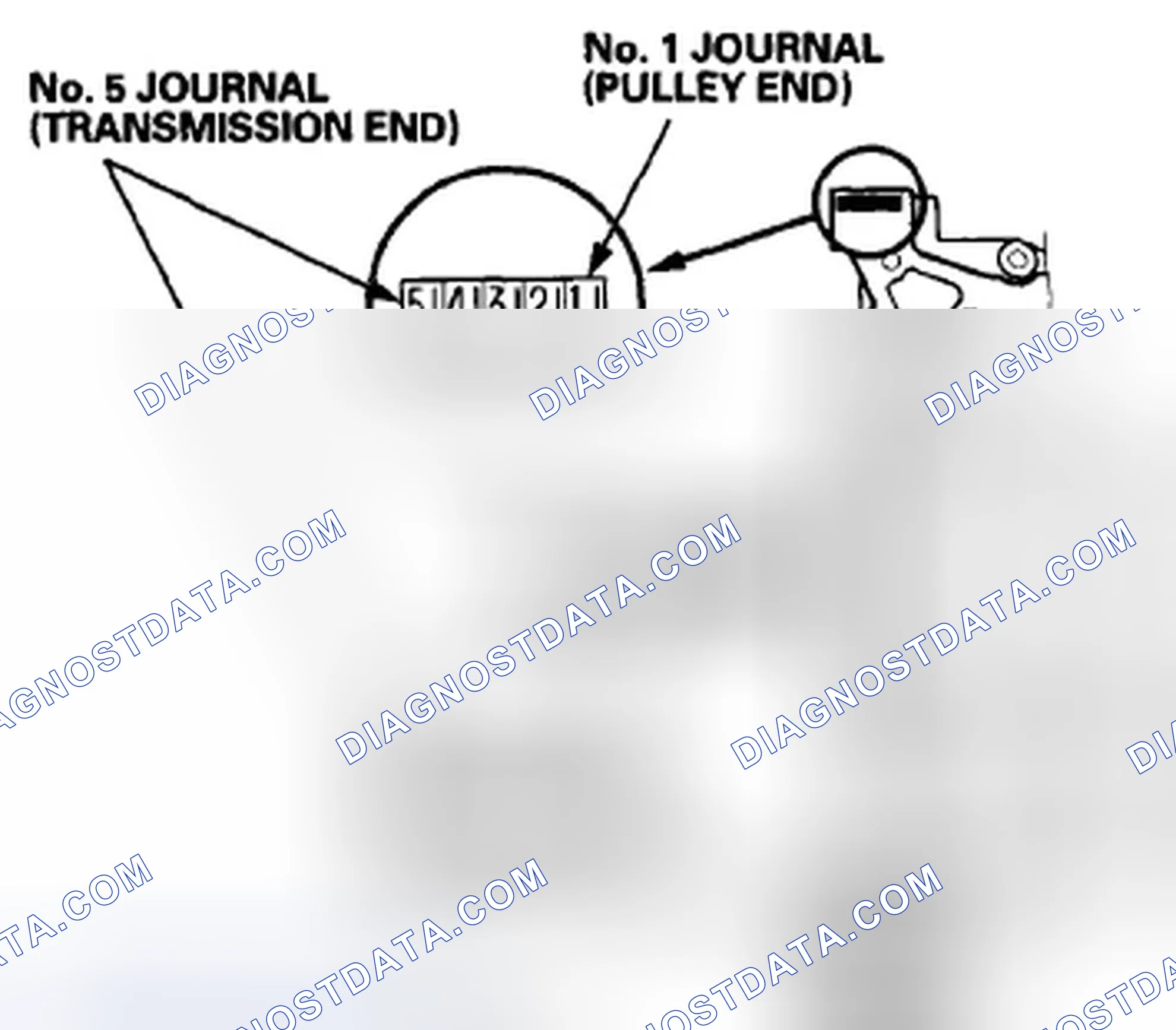 Scheme 398: Crankshaft Bore Code Location