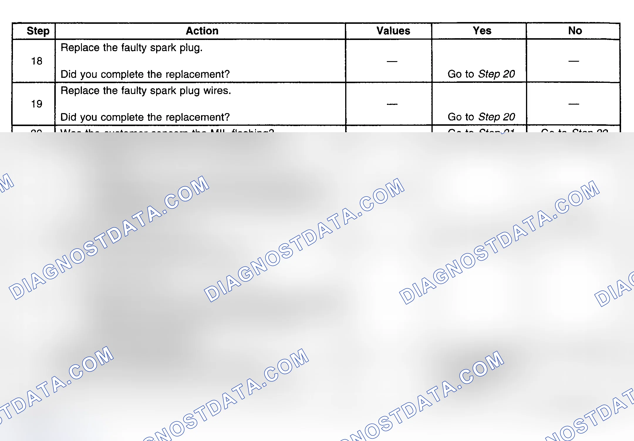 Scheme 396