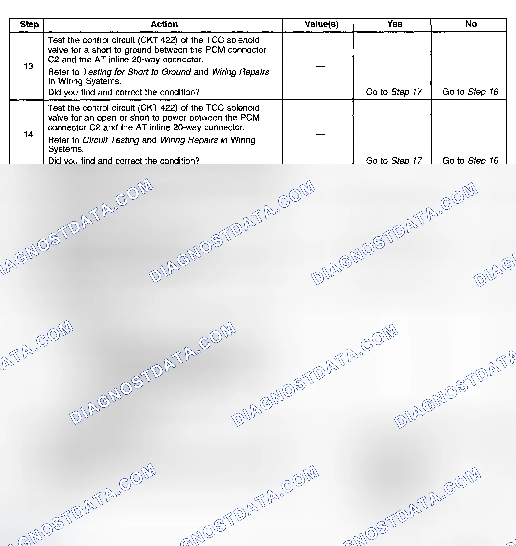 Scheme 463